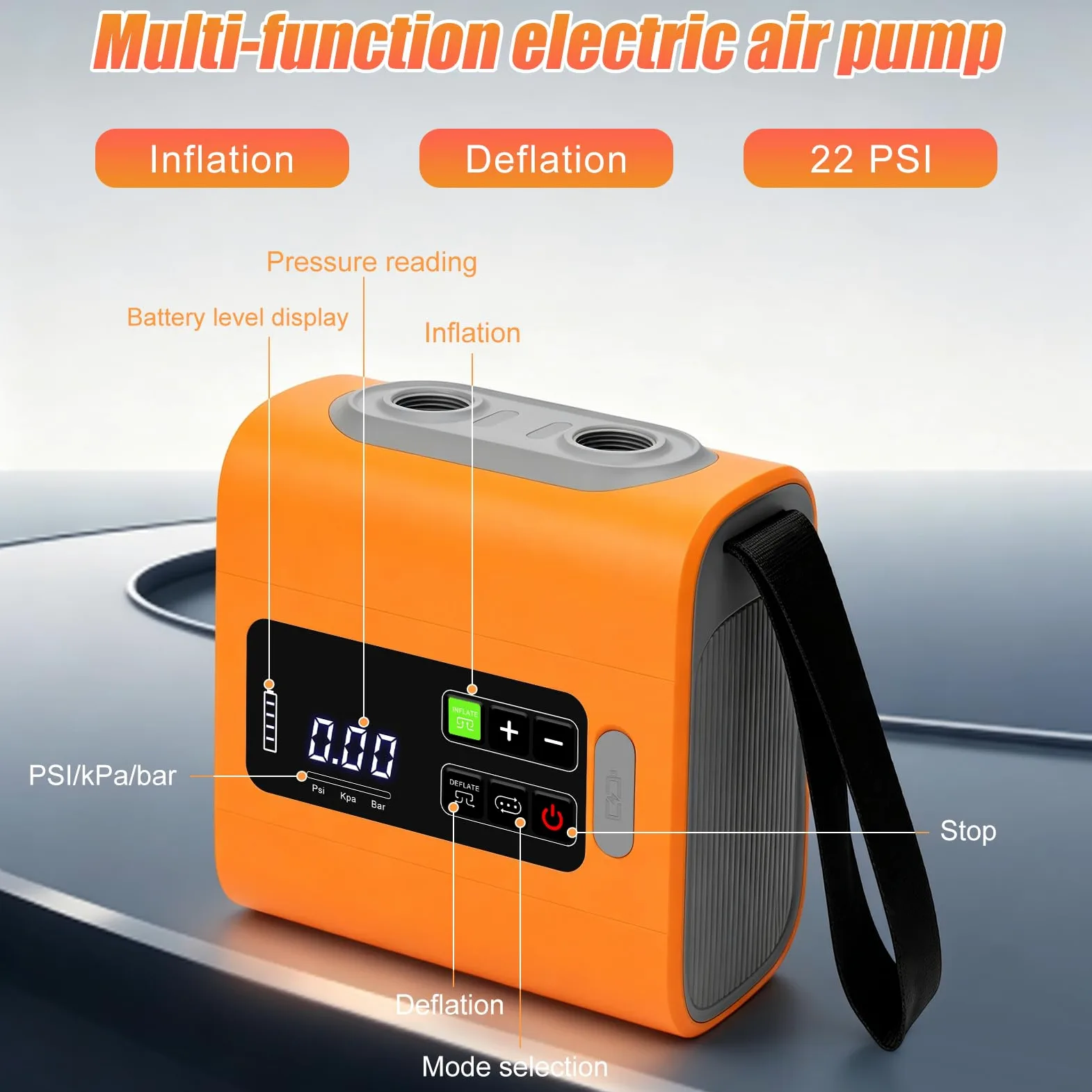 Bomba de Aire Eléctrica 22 PSI, Inflado/Desinflado | Inflador Paddle Surf Electrico, Auto-Off, 6 Boquillas para Tablas de Paddle, Barcos, Colchón
