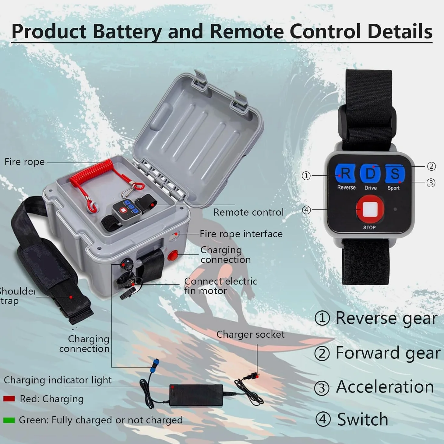 Aleta eléctrica para la tabla del SUP, emitedor submarino de 160W con control remoto, motor recargable alimentado por batería para la paleta de pie, dispositivo portátil de la asistencia de la tabla d