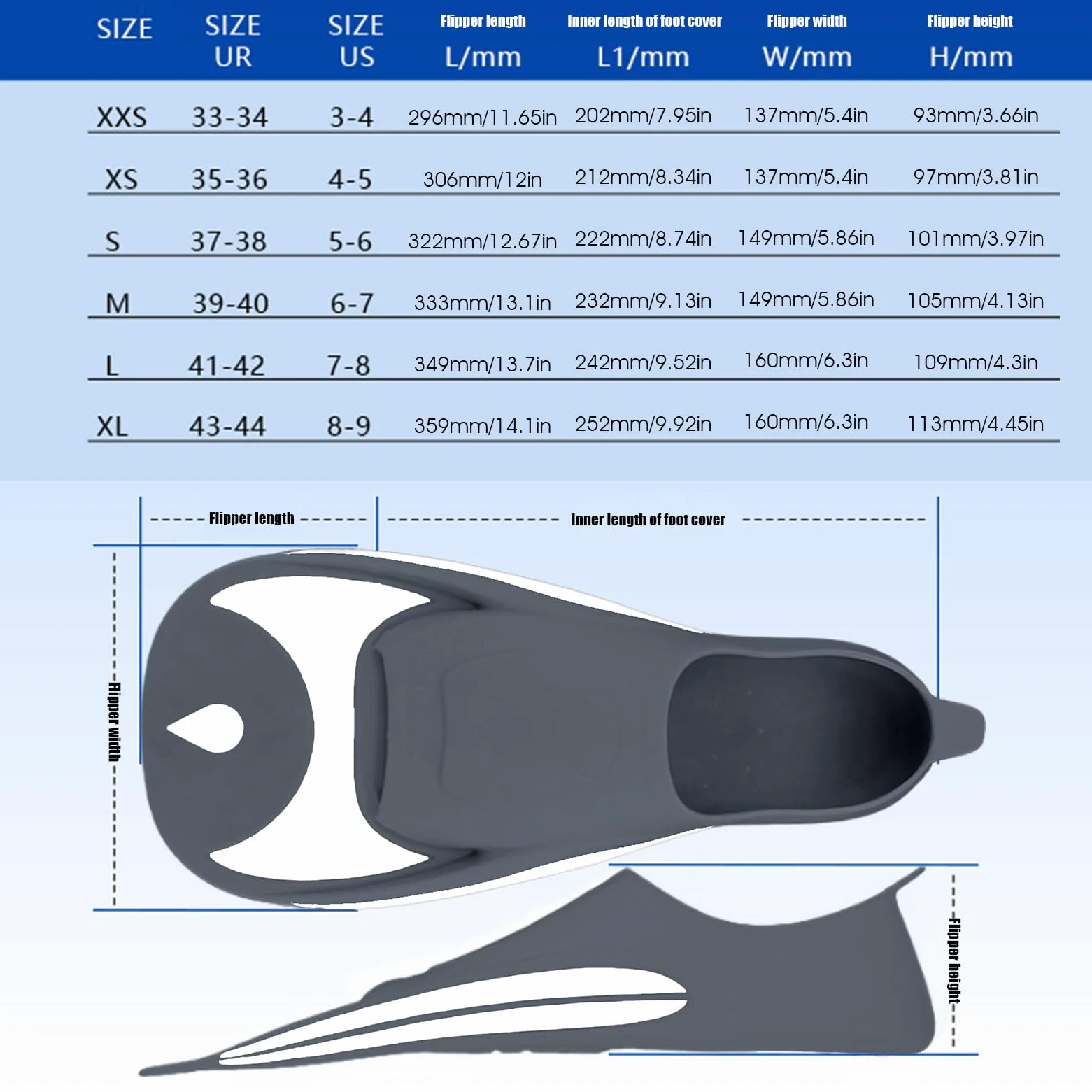 Aletas de natación – 15 pulgadas PP | Aletas de goma – Equipo de buceo de tacón corto para adultos y niños, ideal para esnórquel, buceo libre, buceo, natación, entrenamiento de playa y deportes