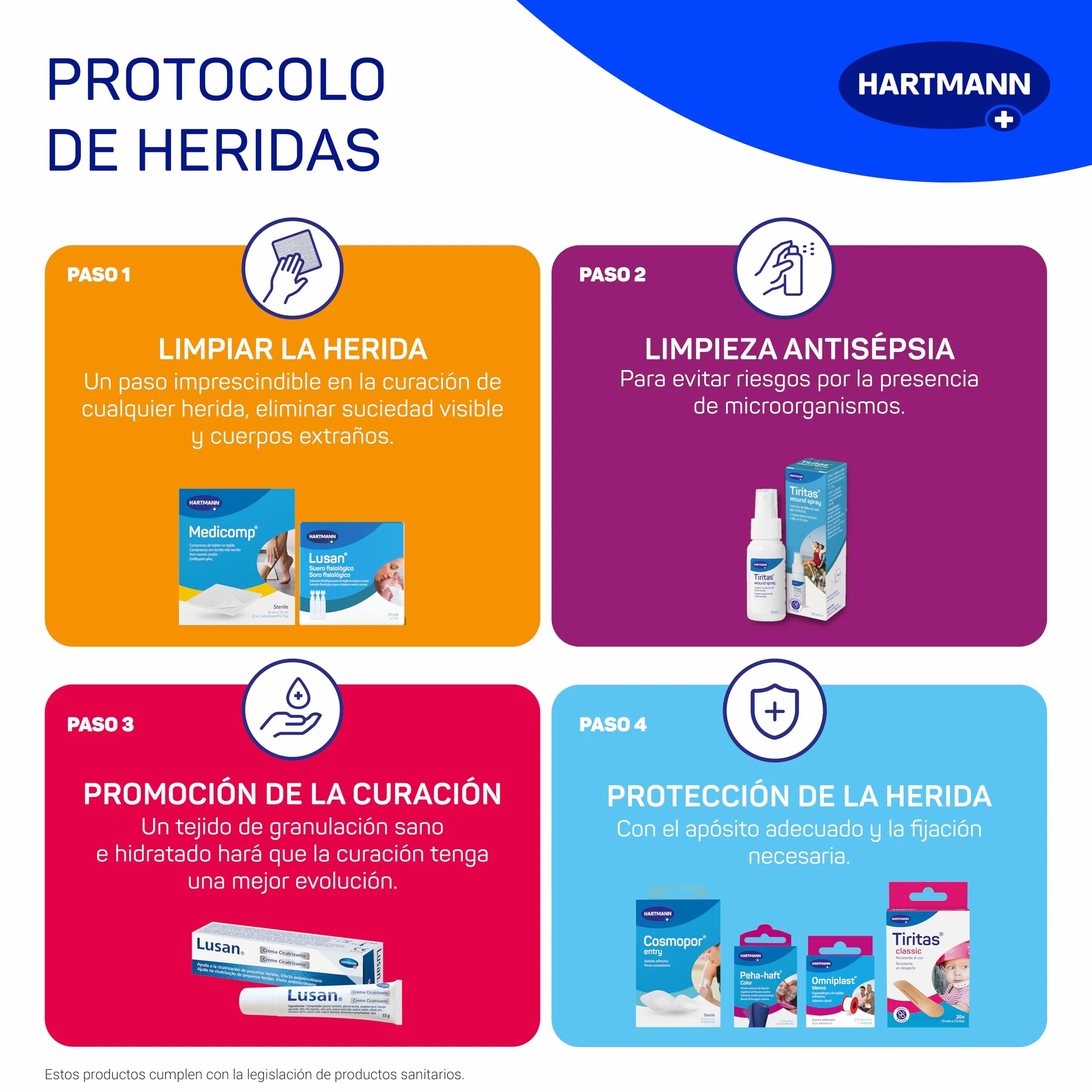 TIRITAS Aqua Kids Apósitos impermeables hipoalergénicos diseño tatuaje piel transpirable 2 tamaños 12 unidades