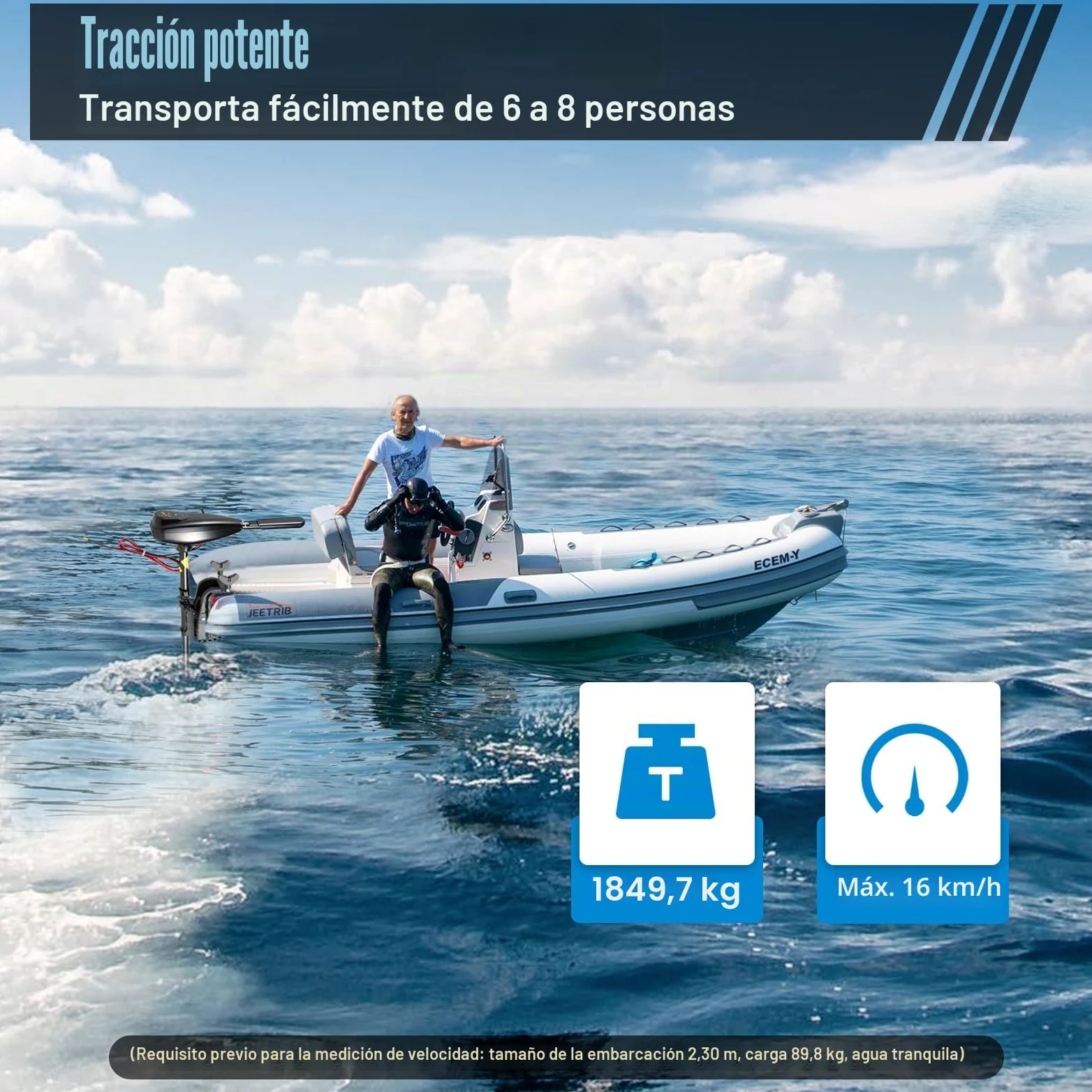 Motor Fueraborda Electrico, 12V Motor Paddle Surf, 626W Propulsor Acuatico con Empuje de 80lbs, Motor de Cobre Puro, Hélice de 3 Palas, para Botes Pequeños, Barca Hinchable, Kayaks o Inflables