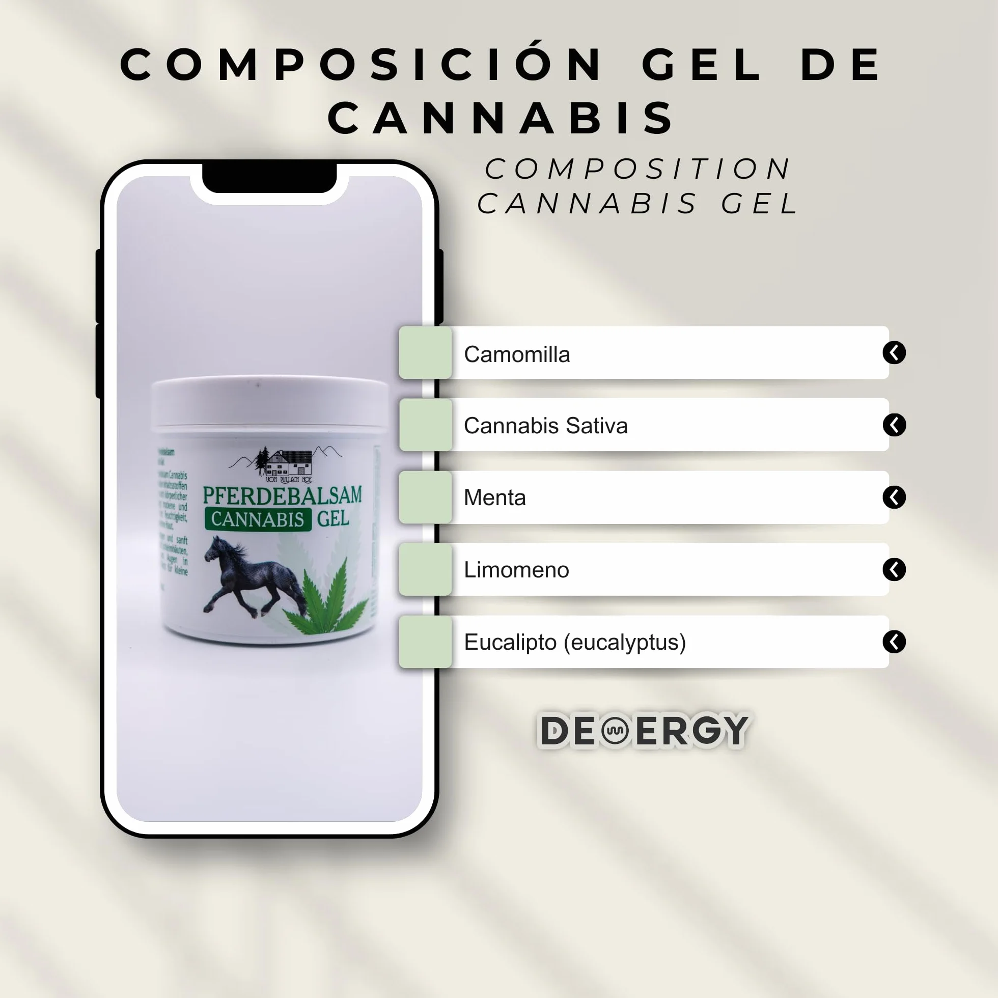 Crema De Cáñamo para Alivio del Dolor Articulaciones y Músculos Aceite de Cannabis Masajes