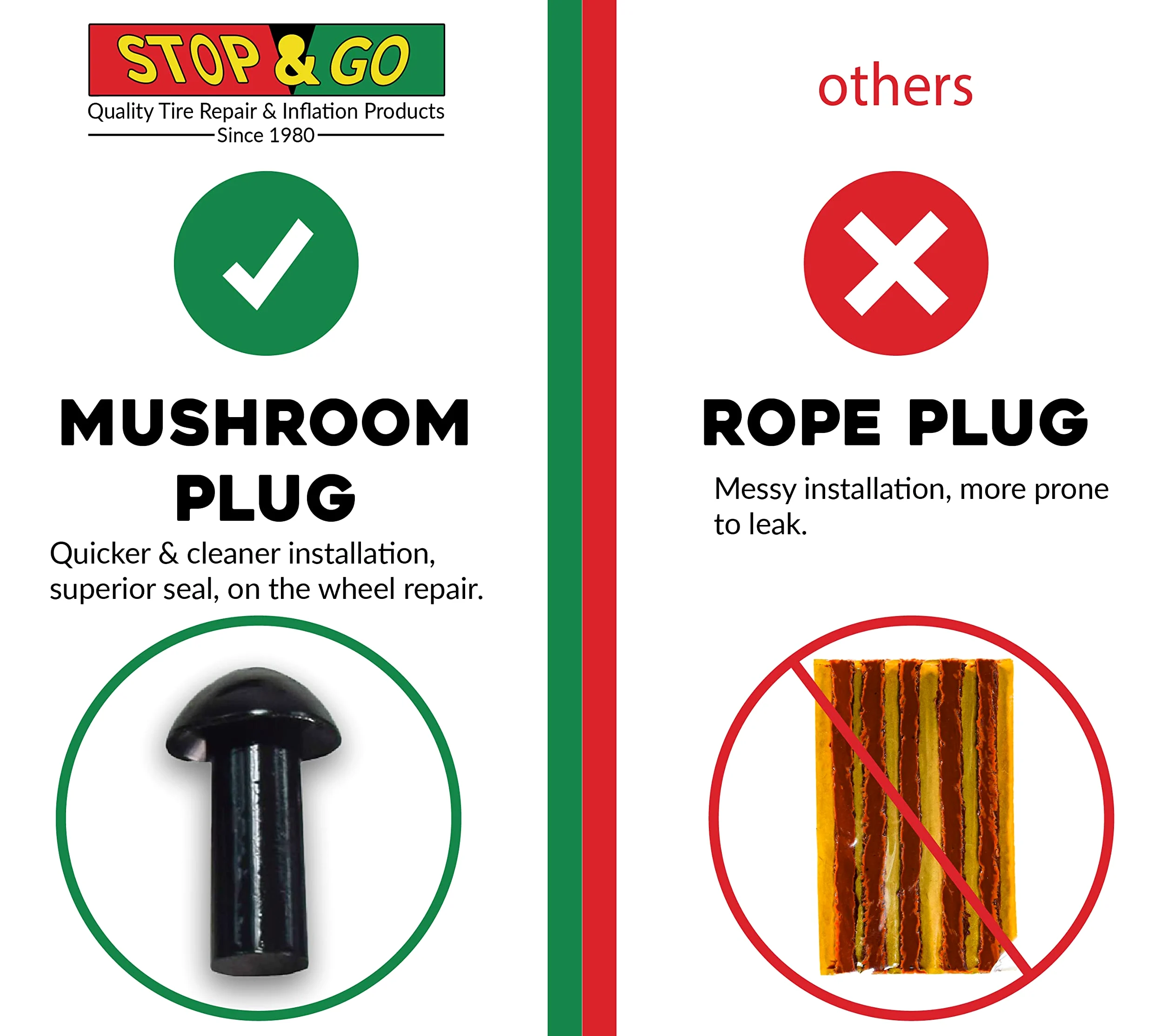 Stop & Go 1000 Reparación de neumáticos, Negro