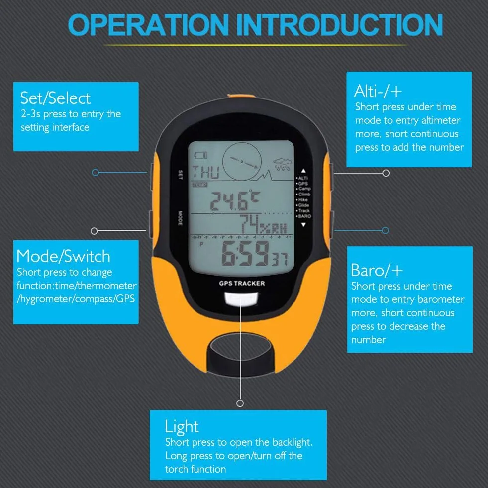 Wakects Altímetro digital y barómetro con GPS, brújula y linterna para excursiones al aire libre y senderismo