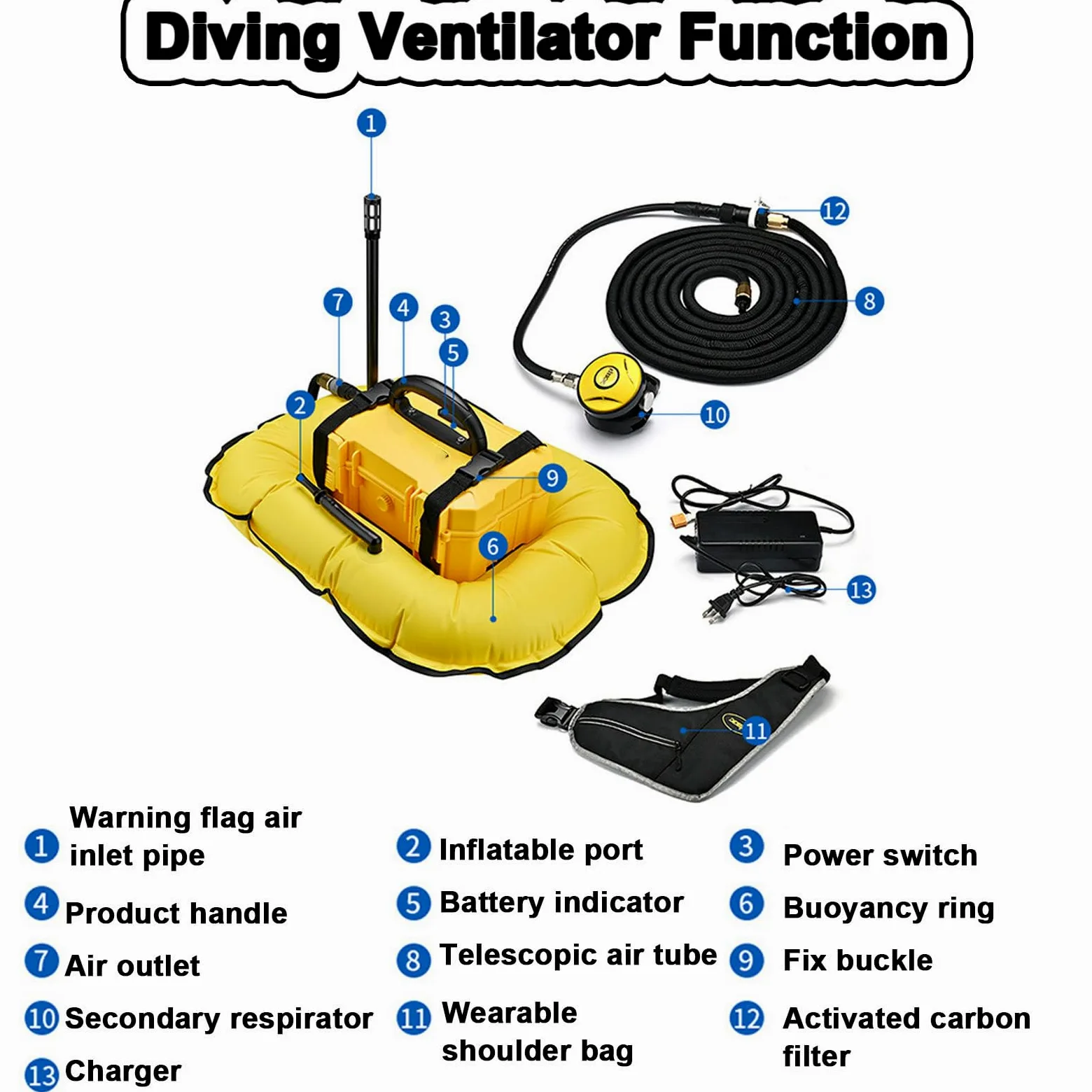 Ventilador de buceo portátil, refrigeración por agua de circulación inalámbrica, ventilador de buceo recargable, profundidad máxima 10/15 m, uso bajo el agua