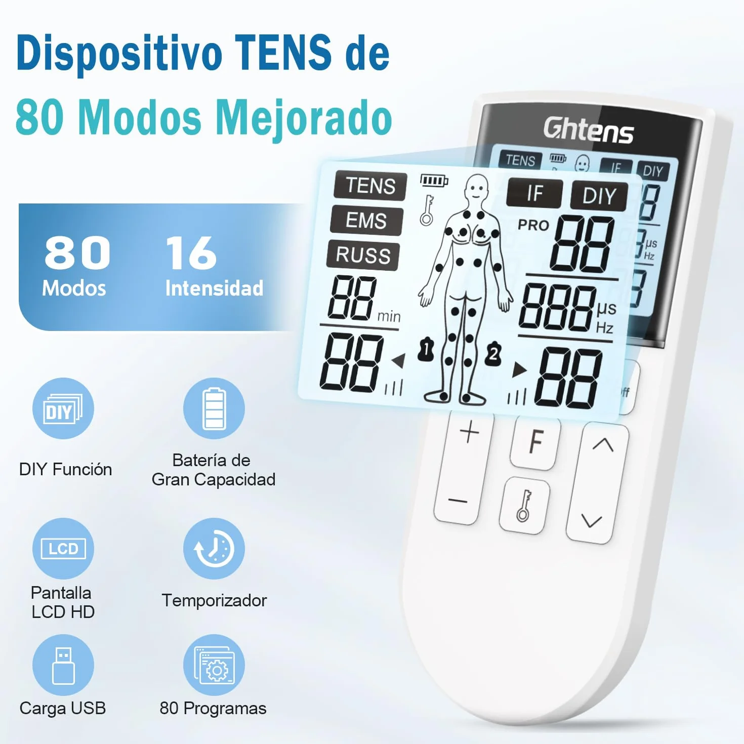 GHTENS Electroestimulador Muscular 5 en 1 Recargable 80 Modos TENS/EMS/RUSS/IF/DIY Masaje 2 Canales 16 Intensidades Alivio Dolor Blanco