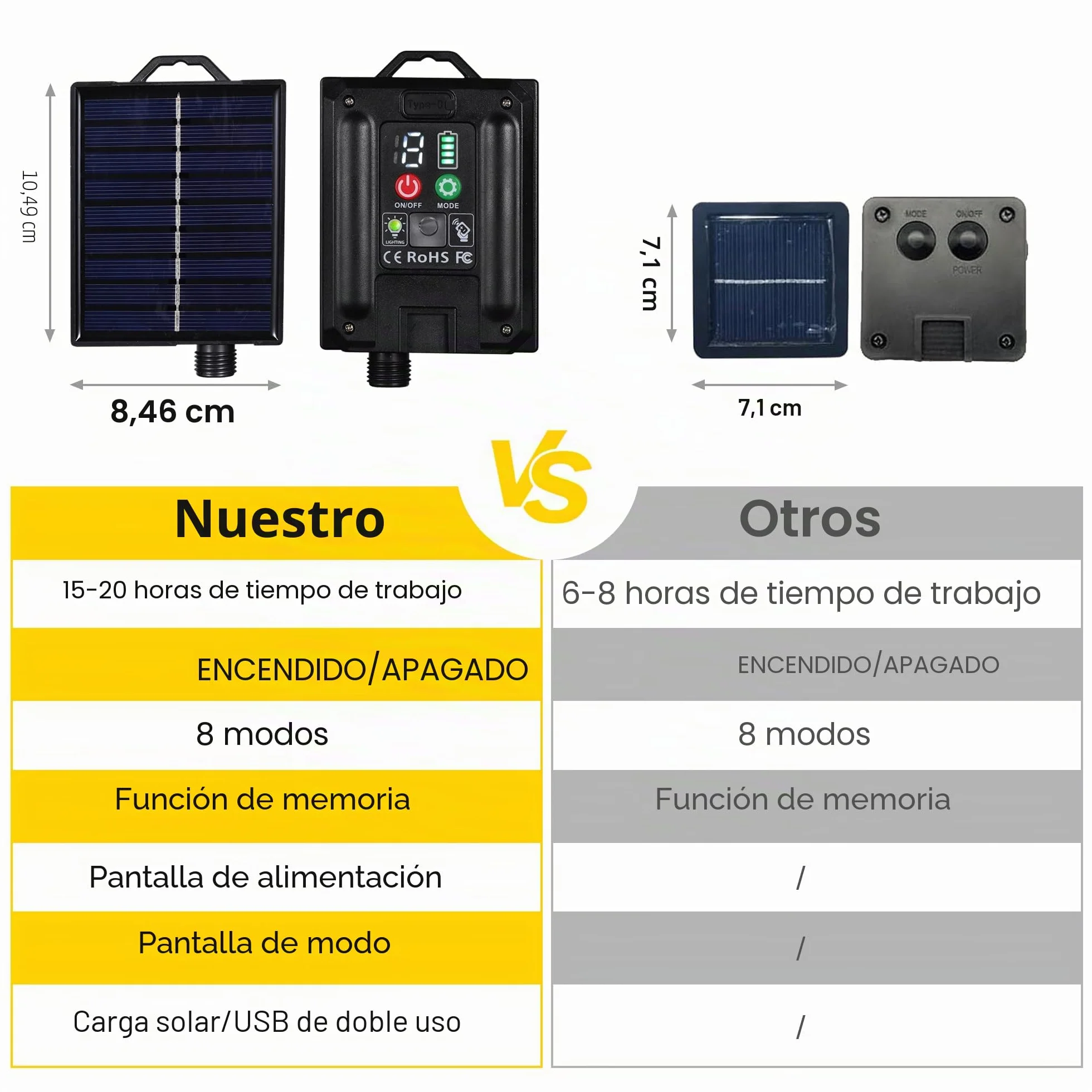 Tacobey Guirnaldas de Luces Exterior Solar 10M 100 LED IP65 Impermeable Blanco Cálido