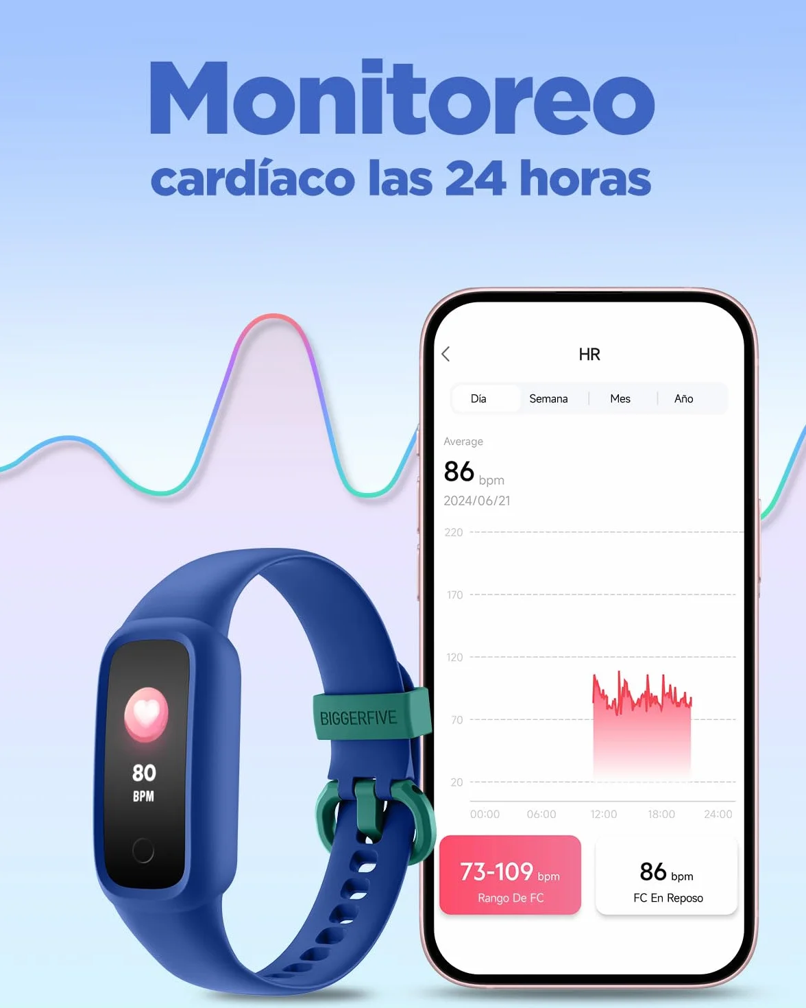 BIGGERFIVE Vigor 2 L Reloj Fitness para Niños y Niñas de 5 a 15 Años, Rastreador de Actividad, Monitor de Frecuencia Cardíaca y Sueño, Impermeable IP68, Podómetro, Contador de Calorías, Azul