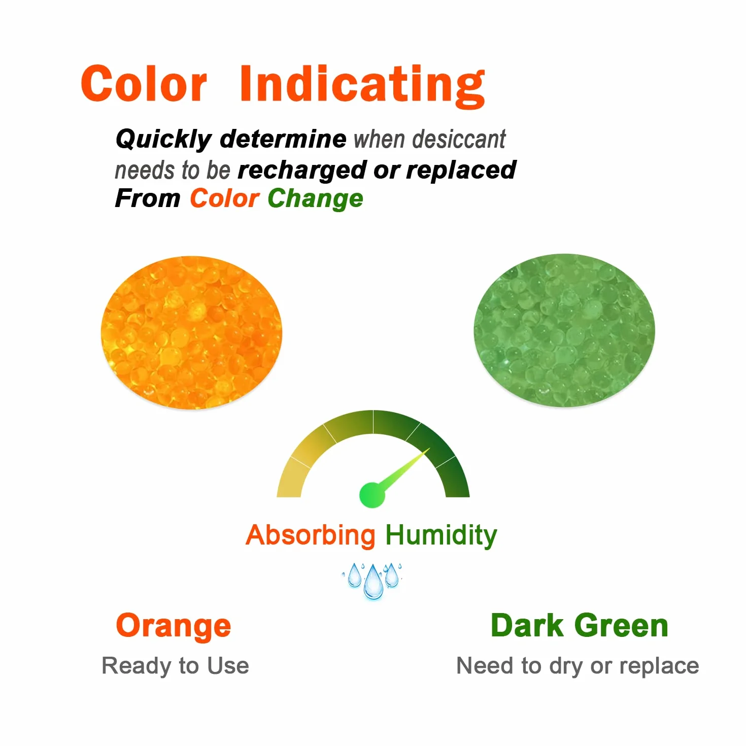 Fonday Premium Moisture Indicating Silica Gel Desiccant Beads Orange to Green 3-5 mm Rechargeable