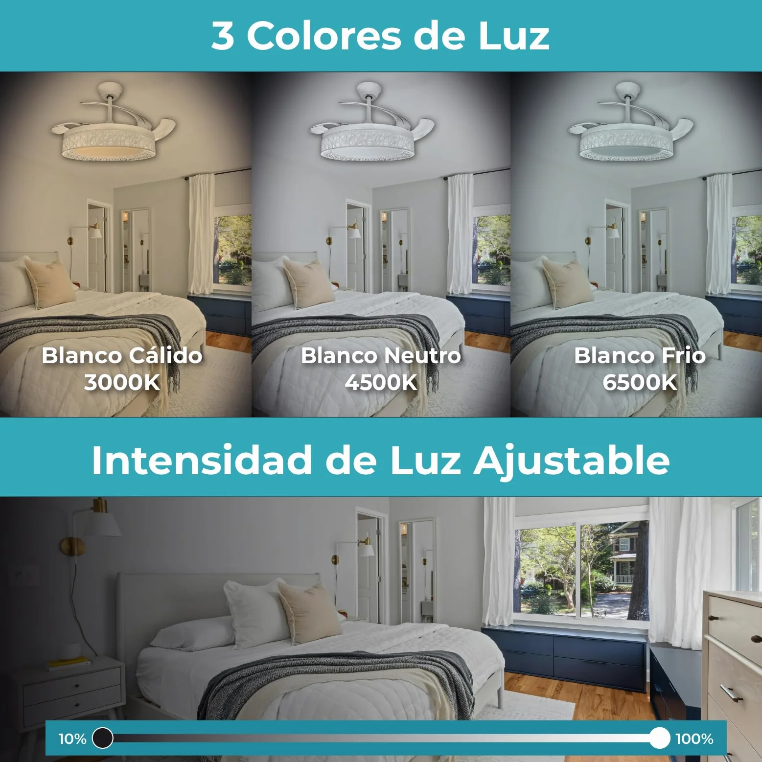 LED ATOMANT Ventilador de Techo con Luz LED 40W, Motor DC 32W, Ø 109cm, 4100LM, 4 Aspas Retractiles, 6 Velocidades, Modo Verano Invierno, Mando