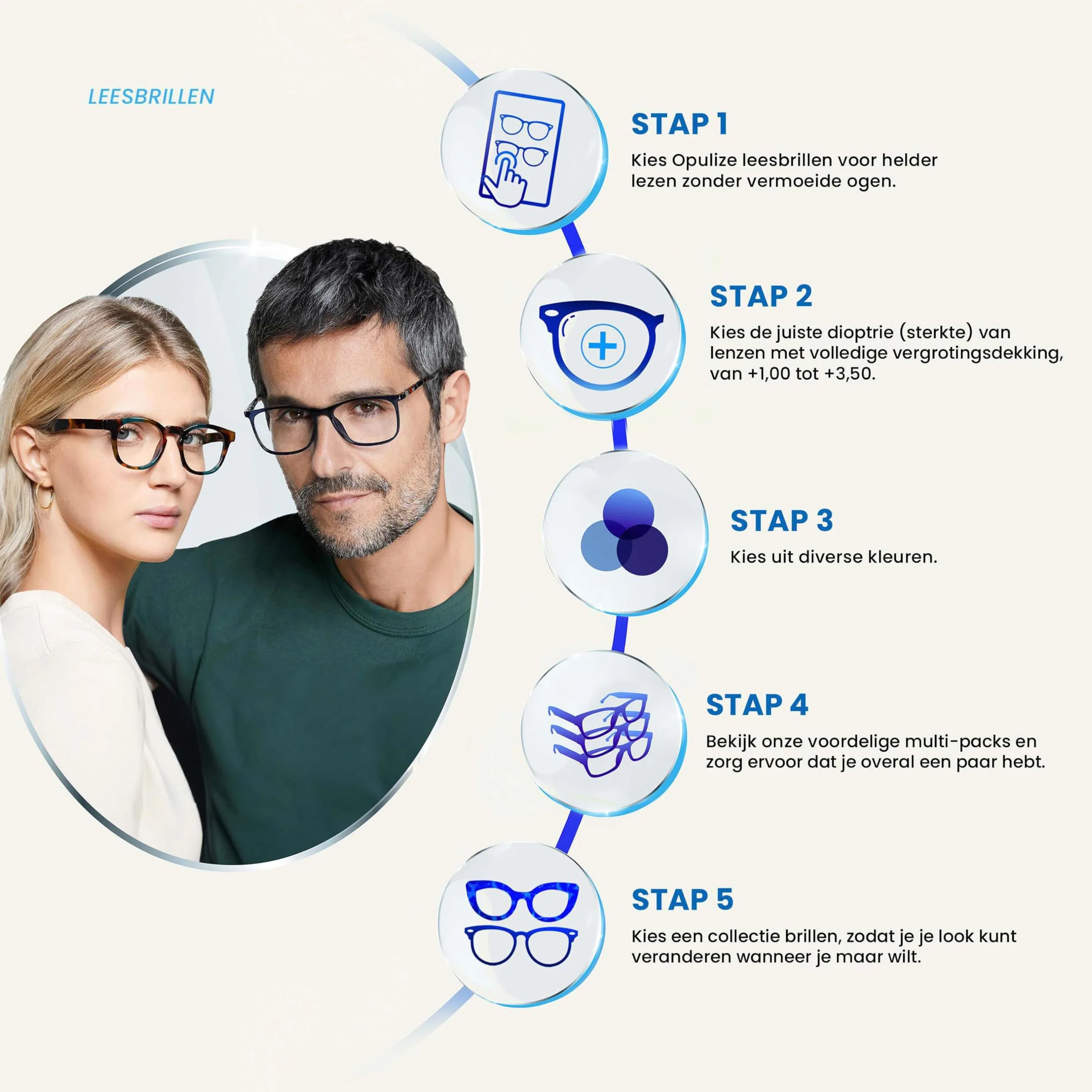 The Reading Glasses Company Valor Pack 5 +3,00 Gafas De Lectura Ligero Hombres Mujeres