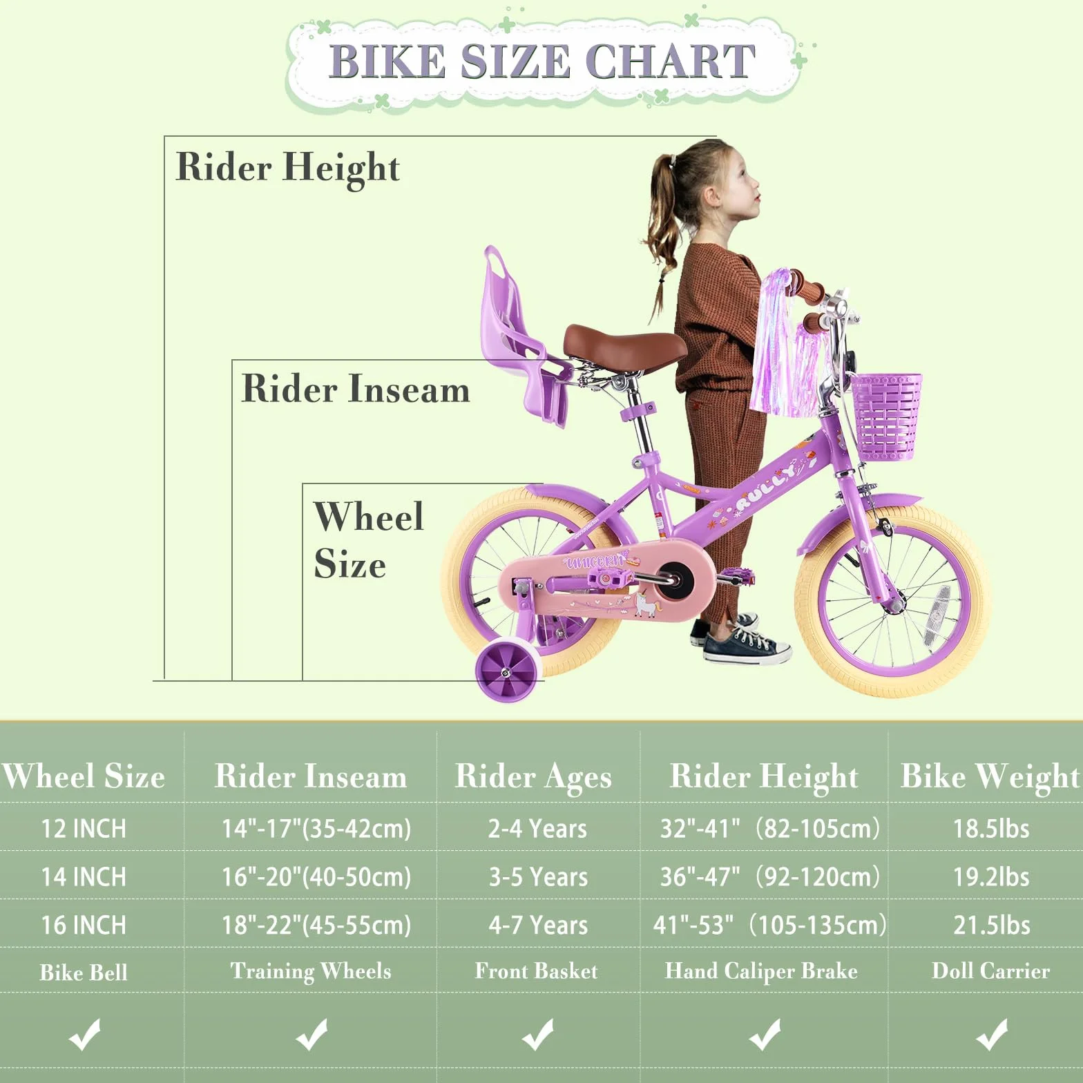 RULLY Bicicleta Infantil 12, 14, 16 Pulgadas para Niñas 2-7 Años Rosa con Ruedas de Apoyo y Freno de Mano