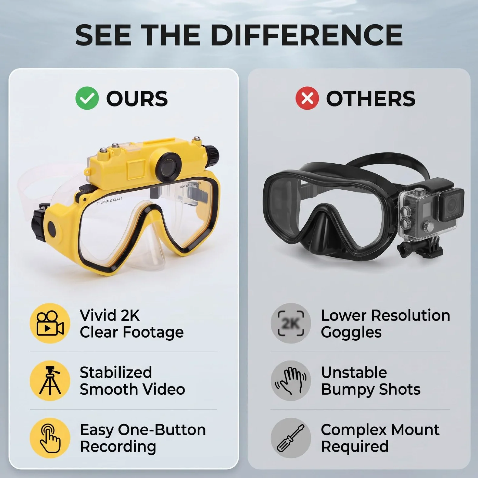 Gafas de Buceo para Snorkel con Cámara 2K 5MP | Gafas de Natación para Apnea, Resistente Al Agua, 15M, Gran Angular de 100 Grados, Antivibración, Aplicación WiFi