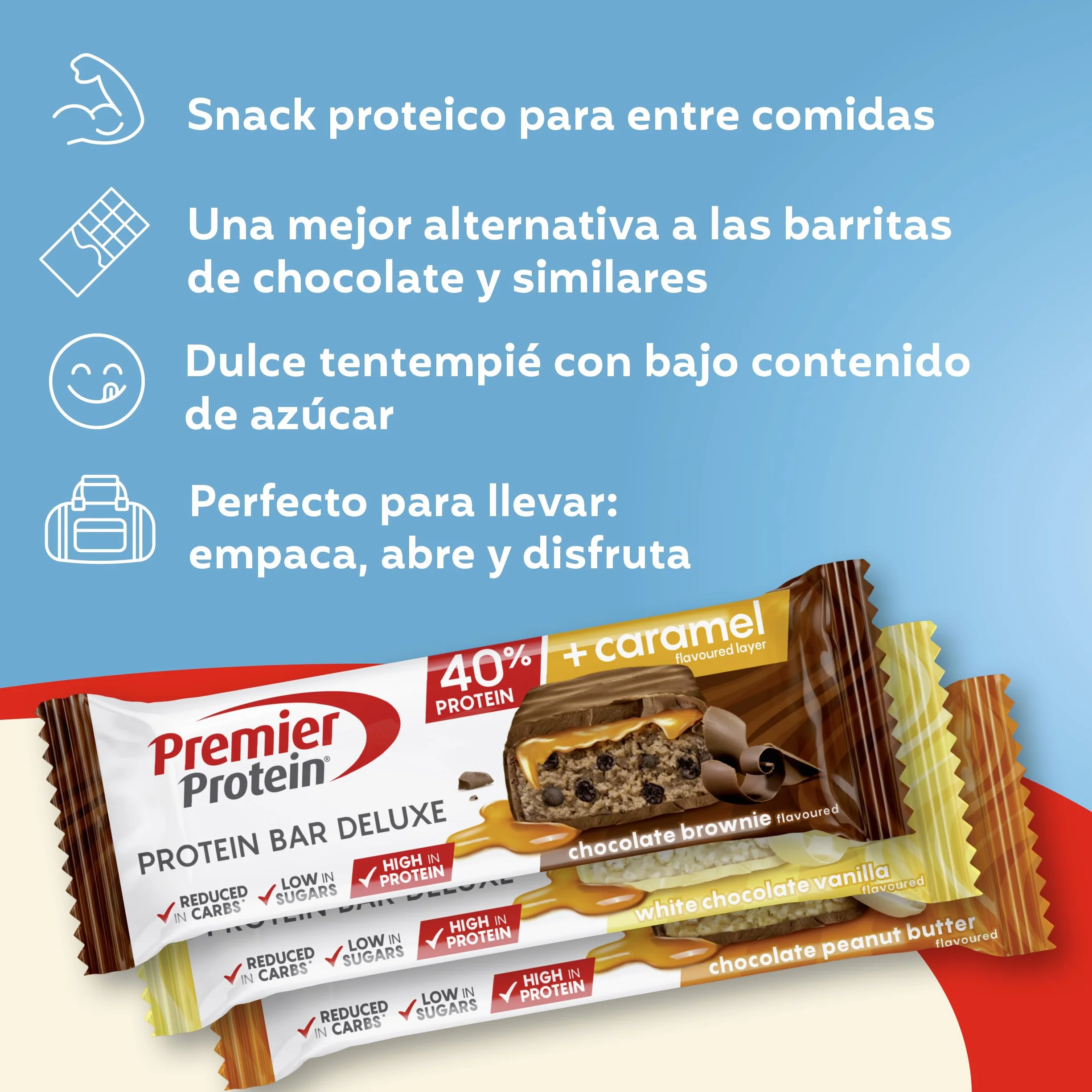 Premier Protein Deluxe 40% Protein Bar Multiflavourbox 15x50g Low Sugar Low Carb palmölfrei