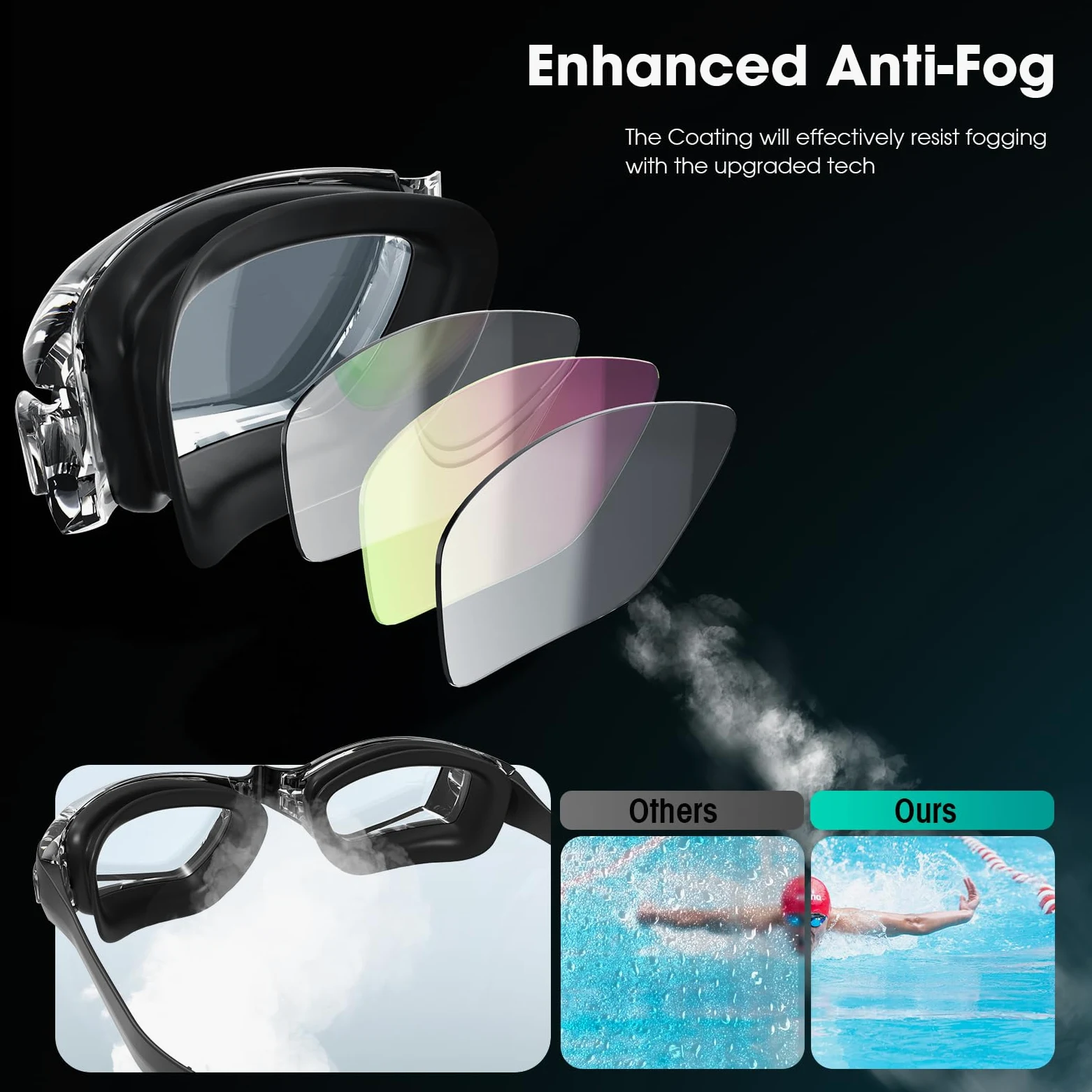 Braylin Gafas de natación, paquete de 2 gafas de natación, antivaho, sin fugas, para adultos, mujeres, hombres y jóvenes