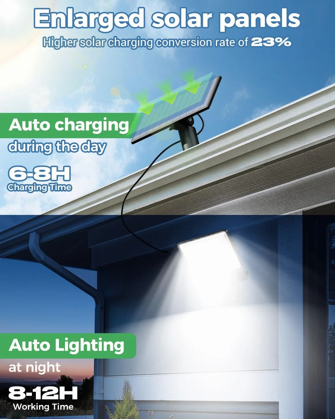 LOTMOS 2 Paquete Luz Solar Exterior Jardin, 342LED, Mando a Distancia, Sensor Movimiento, IP65 Impermeable