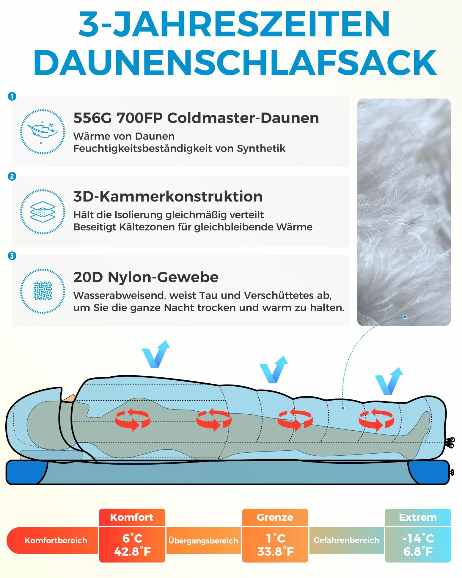 ATEPA Saco de dormir de invierno, 3 en 1, saco de dormir para exteriores, tamaño pequeño, XXL, 4 estaciones, cálido saco de dormir de plumón, impermeable, ideal para adultos en viajes, aventuras y
