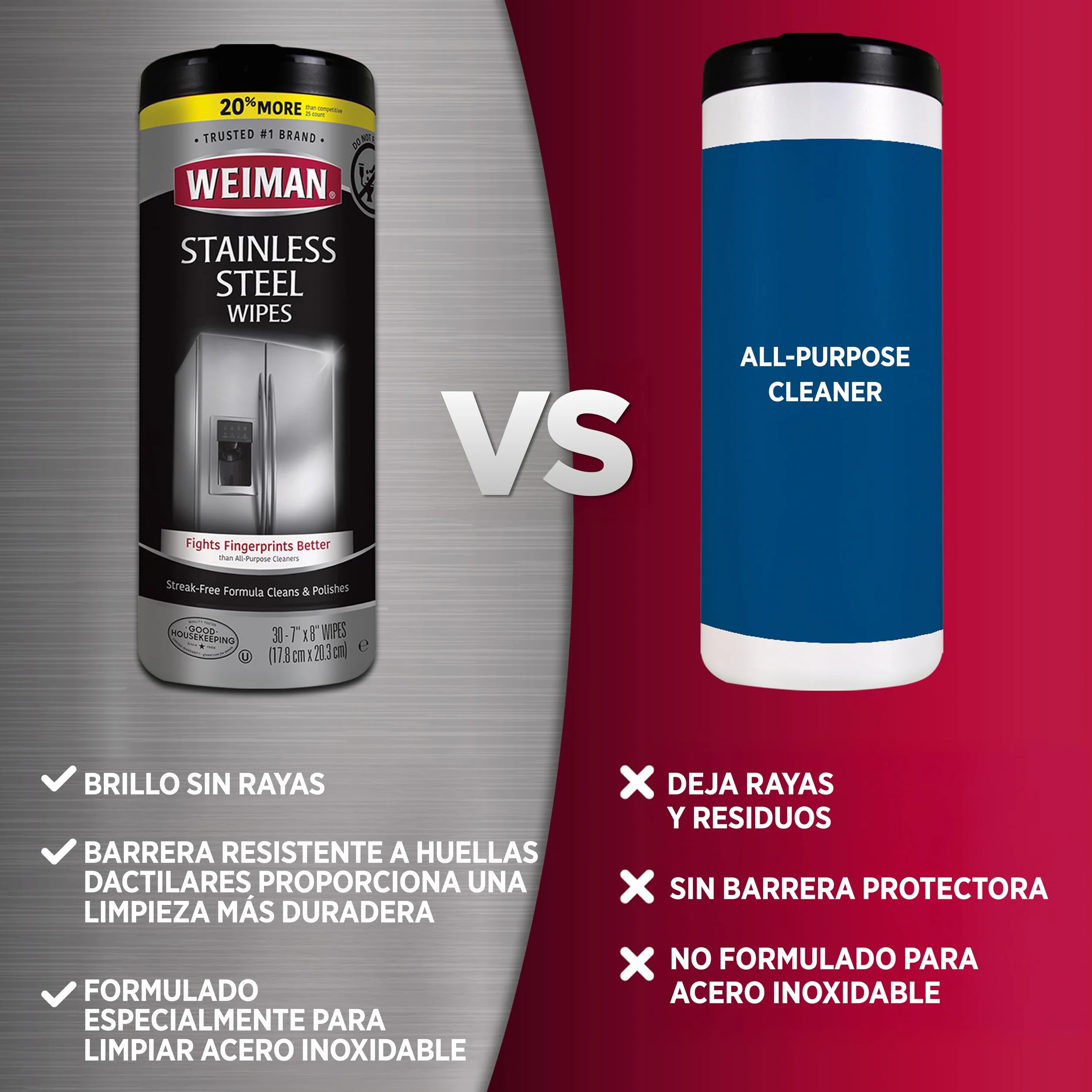 Weiman Toallitas Limpiadoras para Acero Inoxidable - Pack de 2