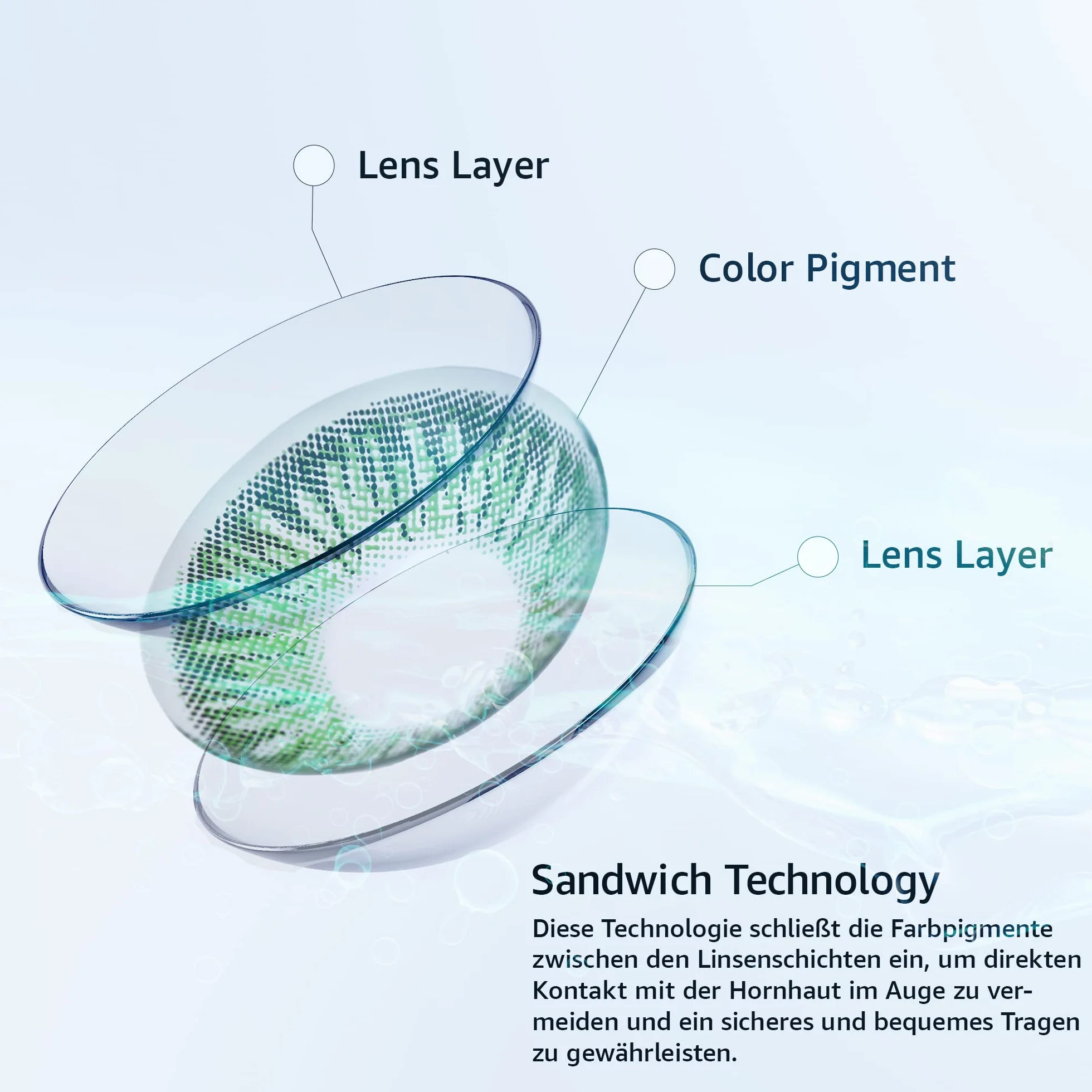 GLAMLENS lentillas de color azul Amalfi Azul 1 par 90 Días Sin Graduación blandas hidrogel de silicona