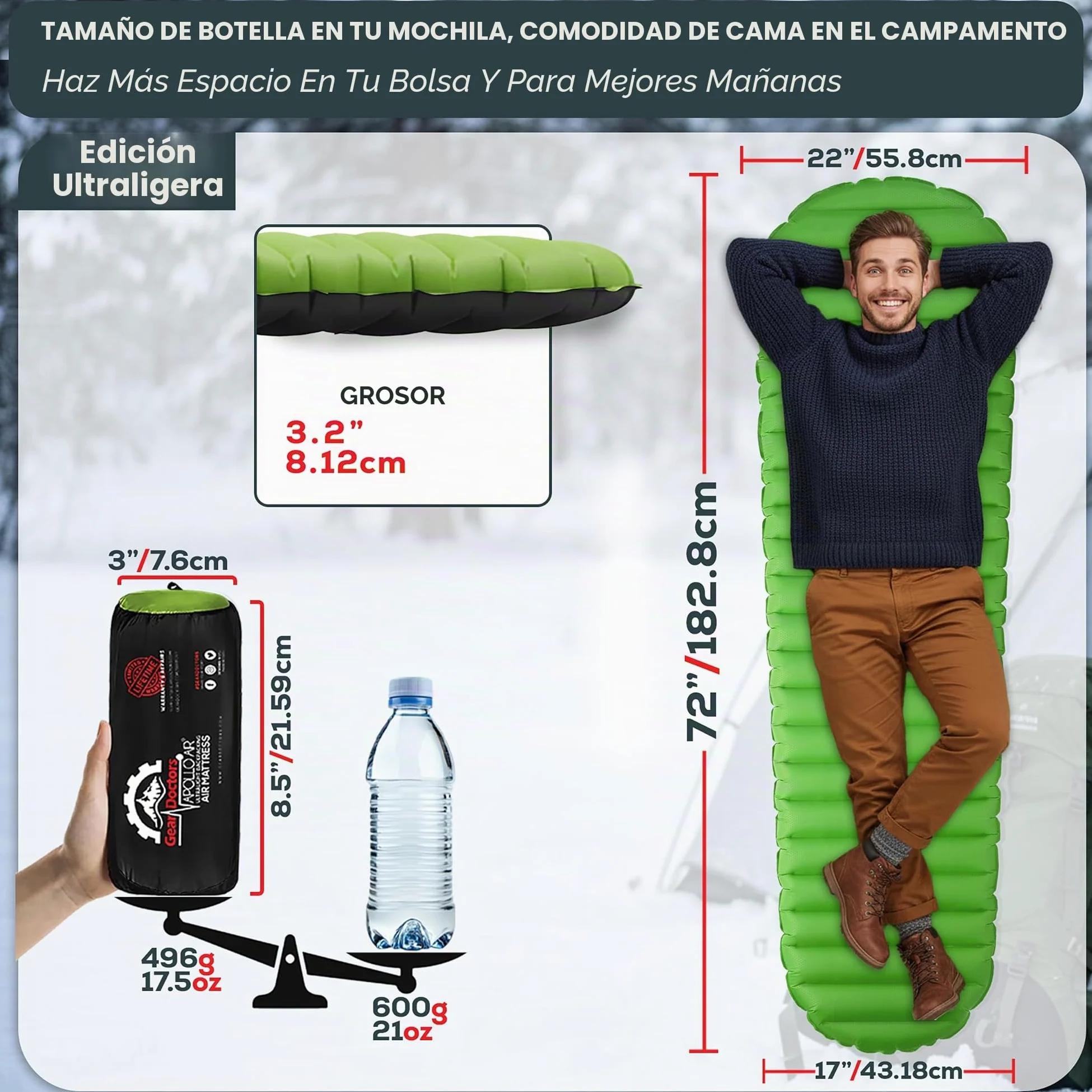Gear Doctors - Sleeping Pads