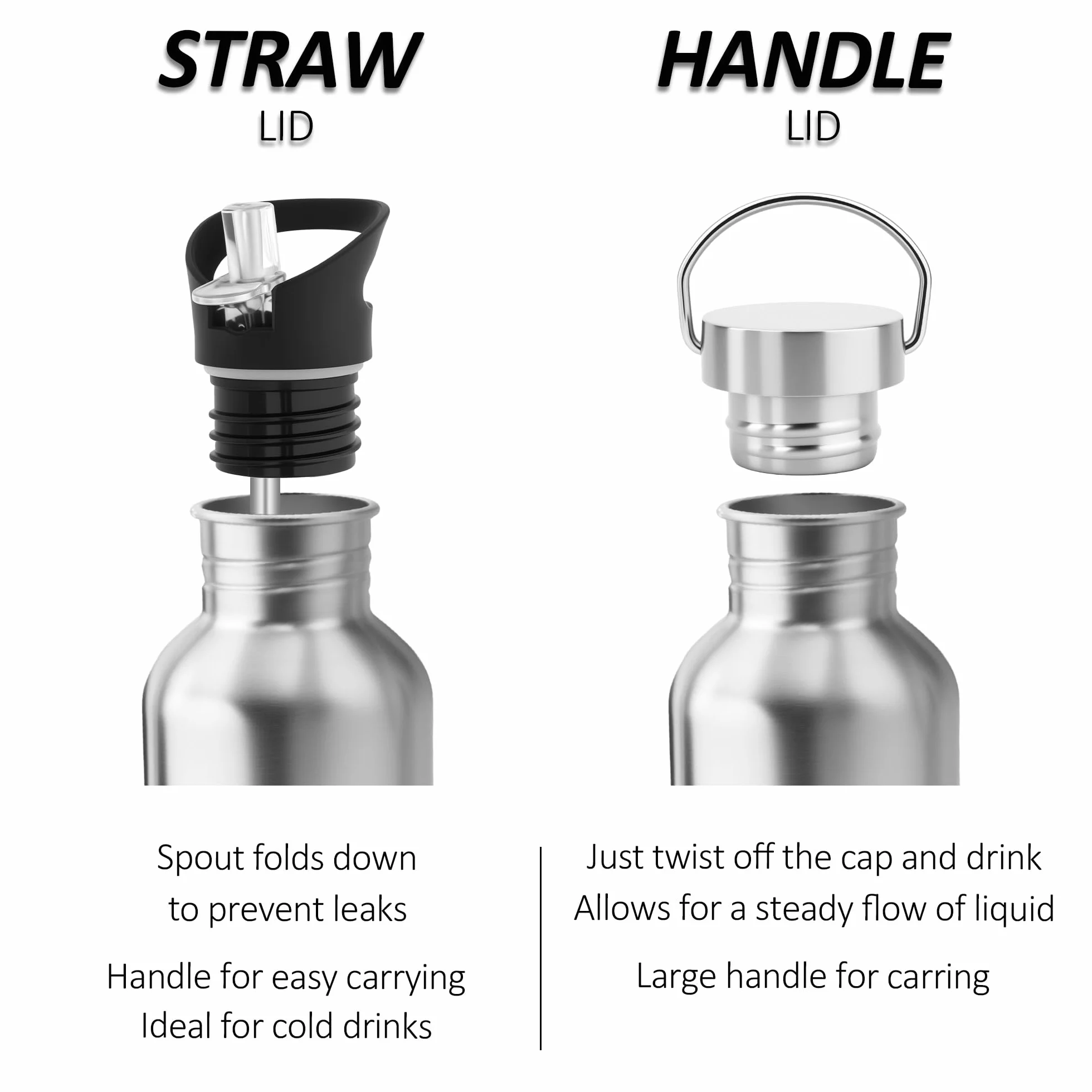 Botella Agua Acero Inoxidable 1000ML (1 Litro) - Cantimplora Acero Inoxidable Sin BPA, Reutilizable Ligera y Sin Fugas, Dos Tapas para Gym, Gimnasio, Deporte, Oficina y Niños