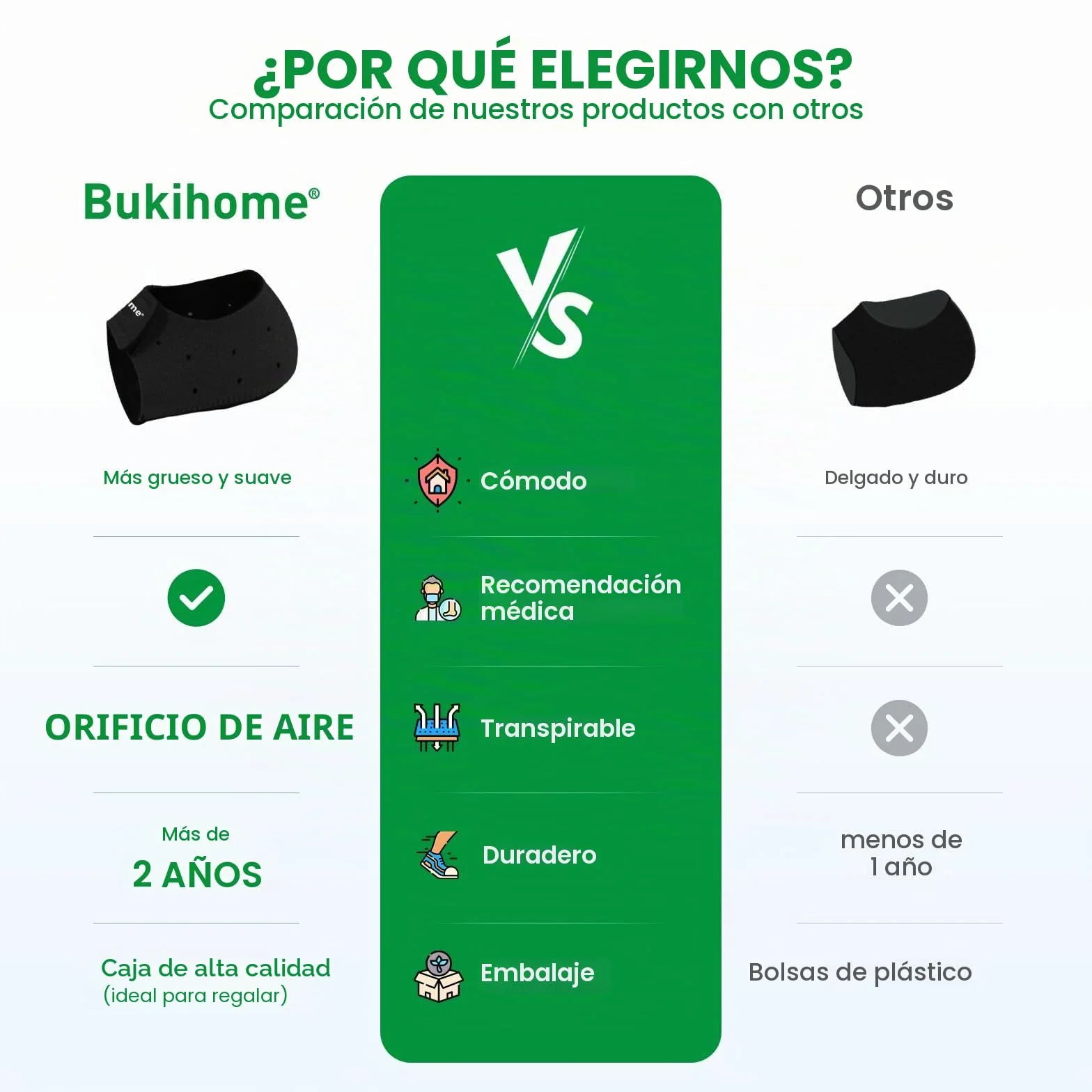 Protector de talón de gel Fascitis plantar Bukihome Copa de talón alivia dolor talón almohadilla apoyo Negro 36-41