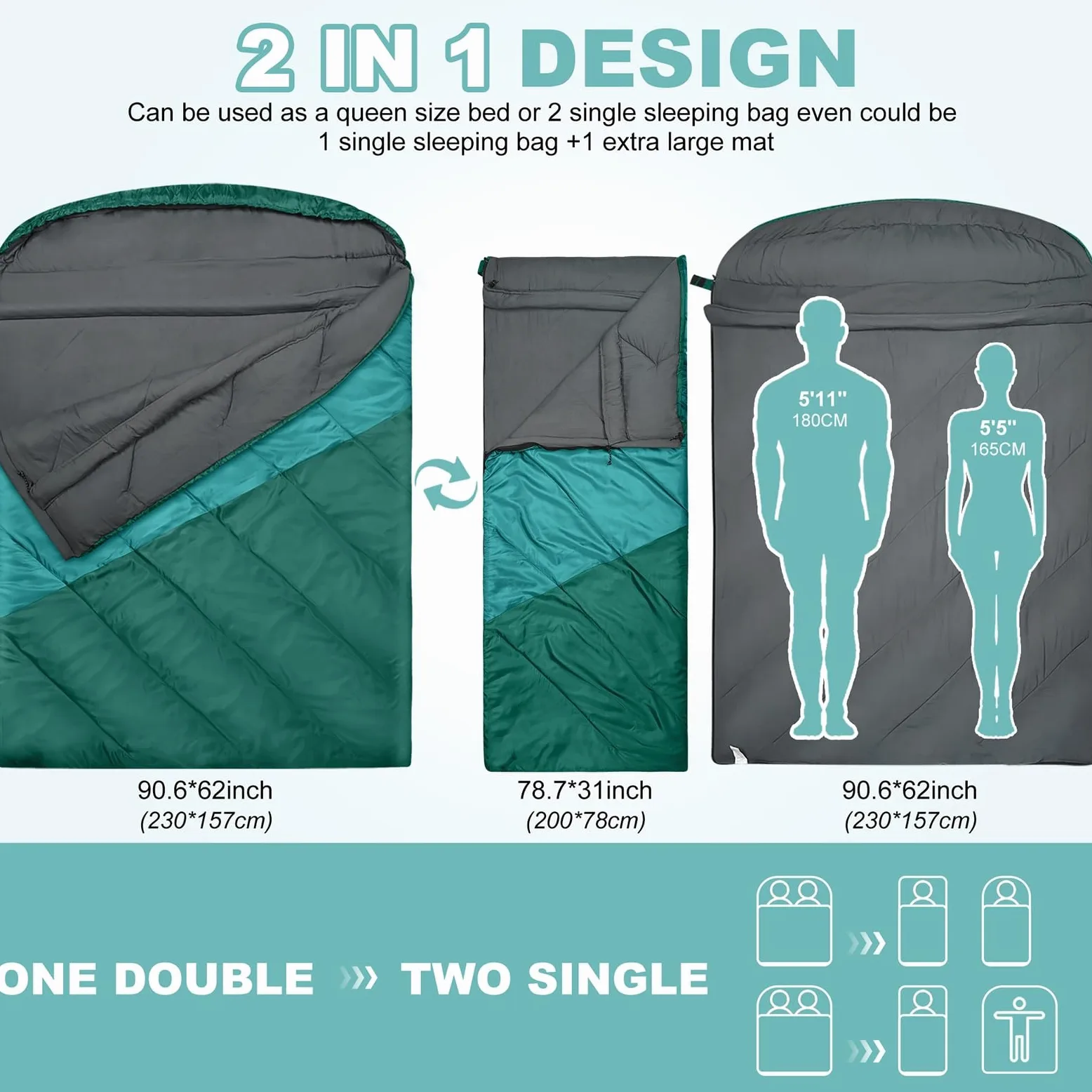 Saco de dormir doble, saco de dormir para 2 personas, tamaño Queen, para adultos, parejas, familia, camping, mochileros, XL, impermeable, ligero, para clima frío y cálido (azul lago)
