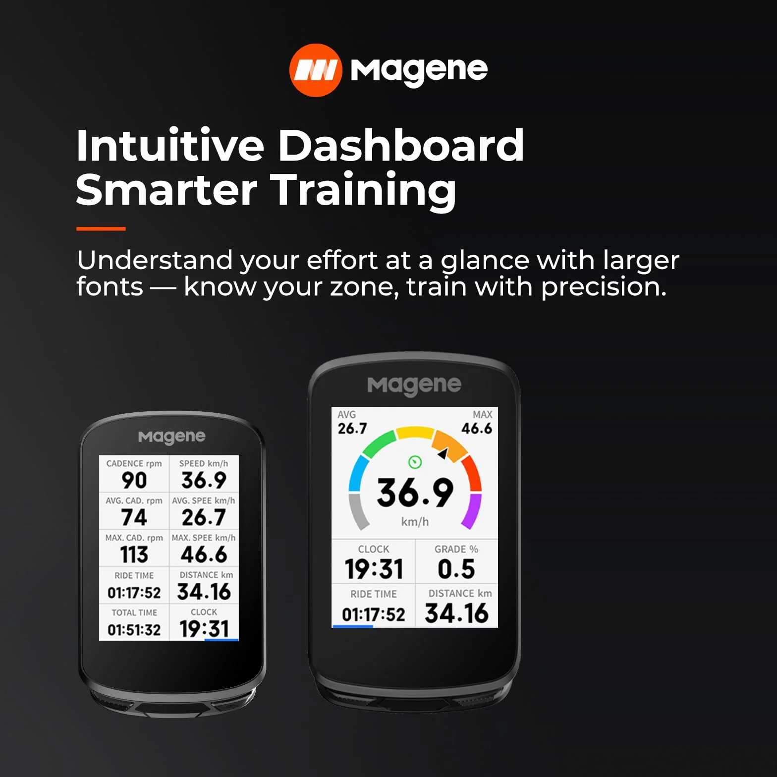 Magene C506 GPS Ciclocomputador Inalámbrico Pantalla Táctil Color Navegación Mapa WiFi Bluetooth IPX7