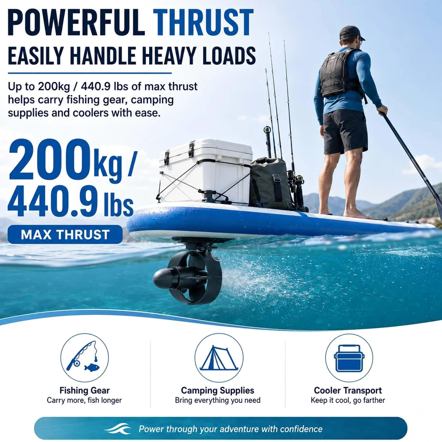 Motor Eléctrico Tipo Aleta para Sup 3-5 Km/H, Propulsor Submarino de 12 V para Kayak y Paddle Surf, Hélice de Doble Velocidad 216W