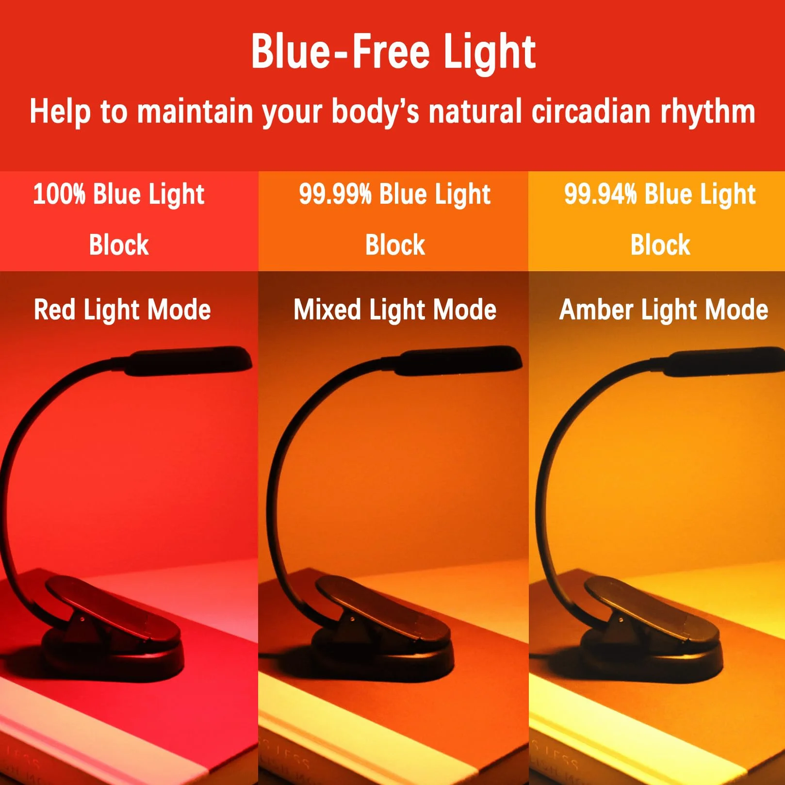 Luz de lectura ámbar y roja recargable 8 LED USB-C 1600K 625nm flexible con clip