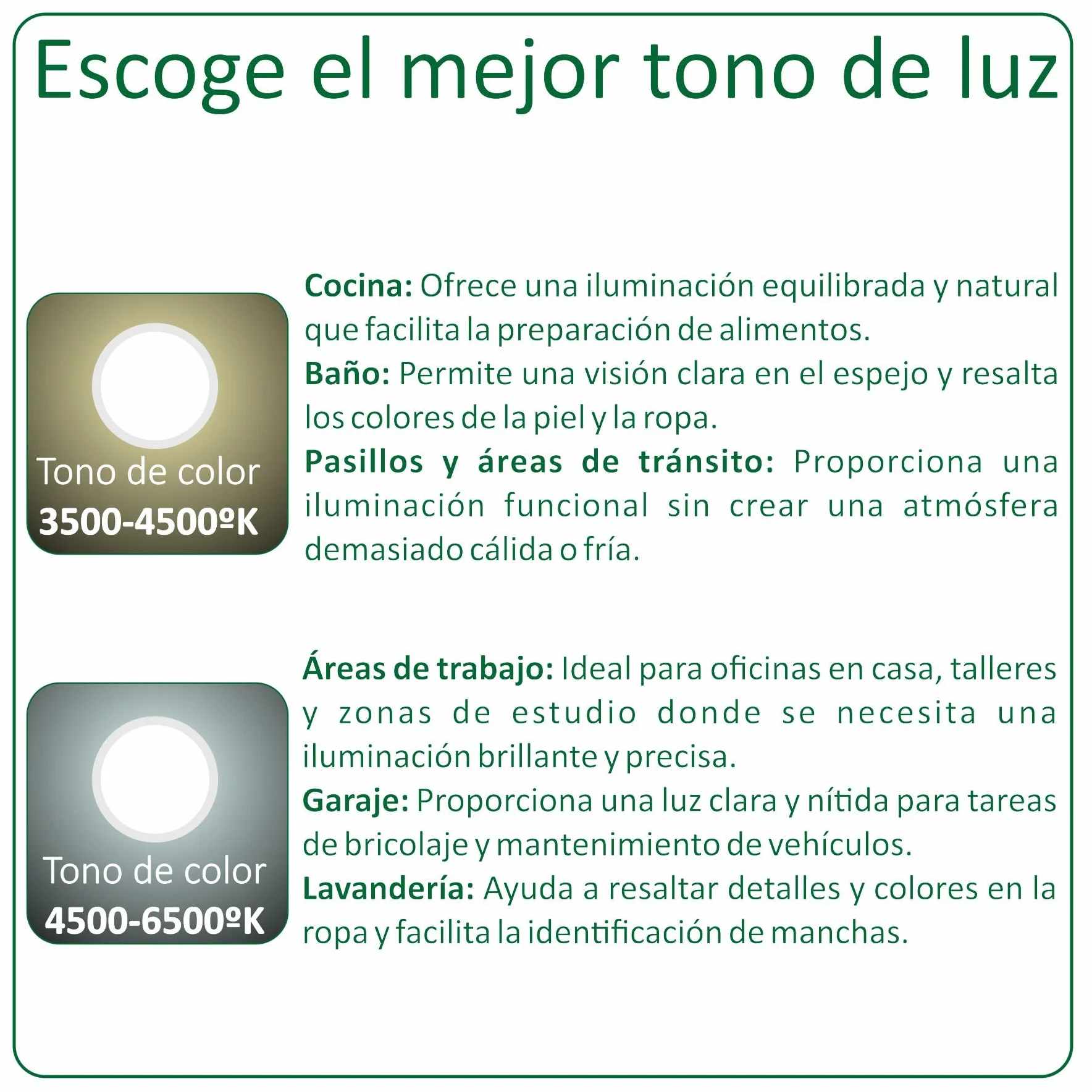 VZLED Downlight LED Ajustable 6500K Plafón Cocina Luz Blanca Fría Pack 1