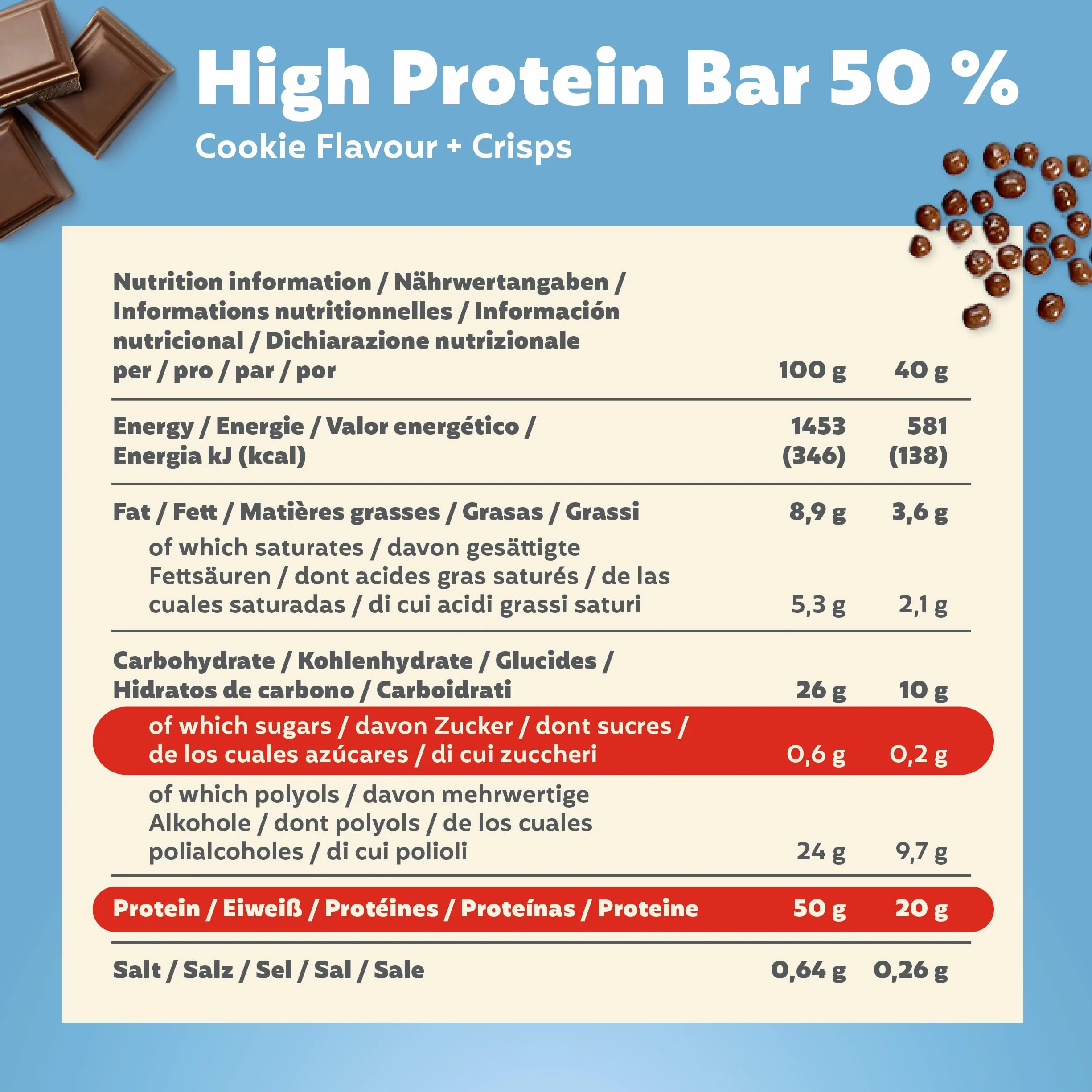 Premier Protein High Protein Bar 50%+Crispy Cookie 16x40g