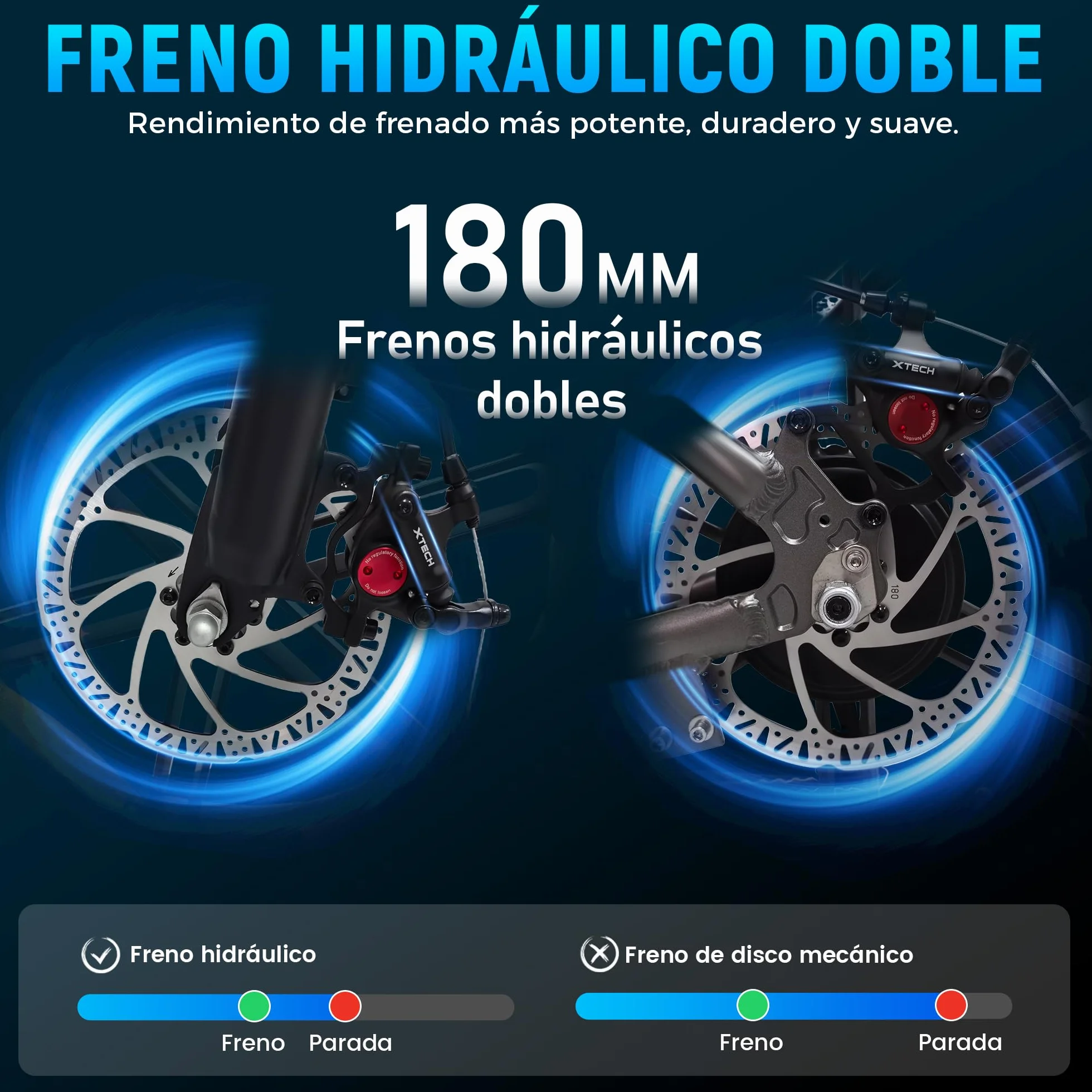 Rattan LM/LF Ultra Bicicleta Eléctrica Plegable, Batería 48V 40.5Ah 1944Wh, Autonomía 195km, 2 Plazas, Frenos Hidráulicos, Neumáticos Fat 20" x4,0