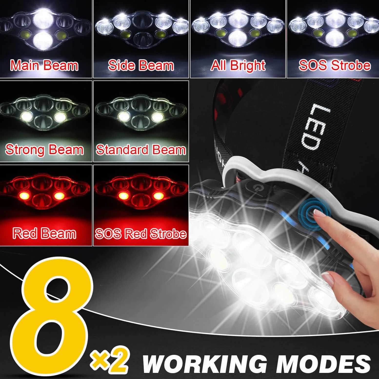 Elmchee Linterna frontal recargable, 8 LED 18000 de alto lúmenes brillante con luz roja para adultos, 18650 USB sensor de movimiento, linterna impermeable para senderismo, camping, correr, pesca