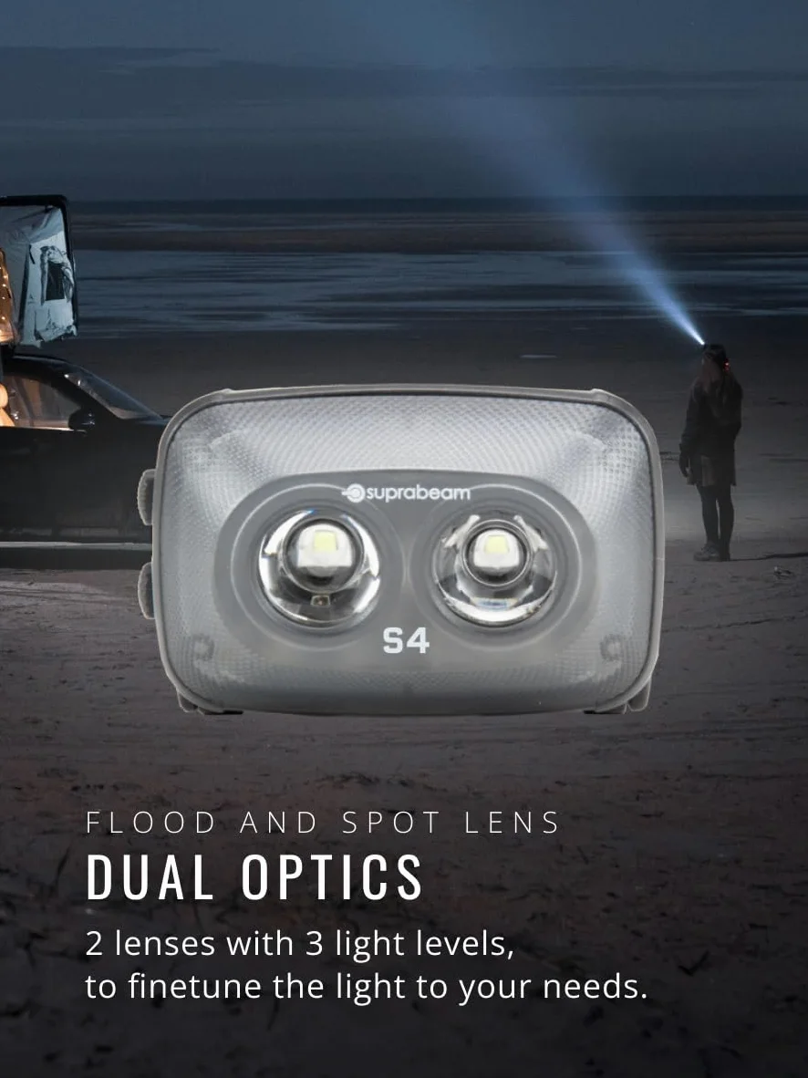 Suprabeam Linterna frontal LED recargable S4, 750 lúmenes, óptica dual y compatible con soporte para casco