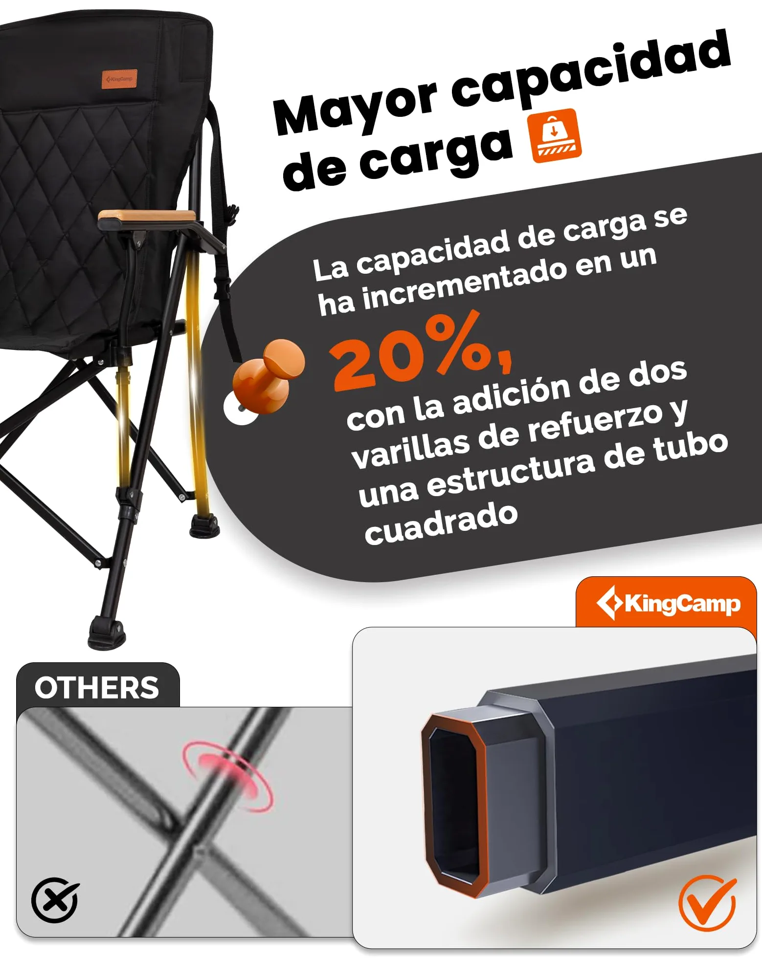 KingCamp Silla de Camping Plegable 136kg, Respaldo Alto, Acolchada | XXL Silla Plegable, con Brazos de Madera, Doble Acolchado, Portavasos, Bolsa de Transporte, para Camping, Jardín y Pesca.
