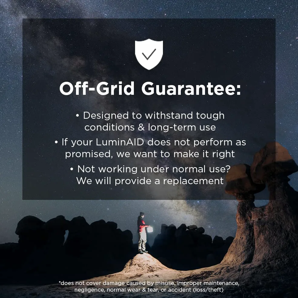 Luminaid Titan - Linterna solar 2 en 1 para camping, conocido por Shark Tank