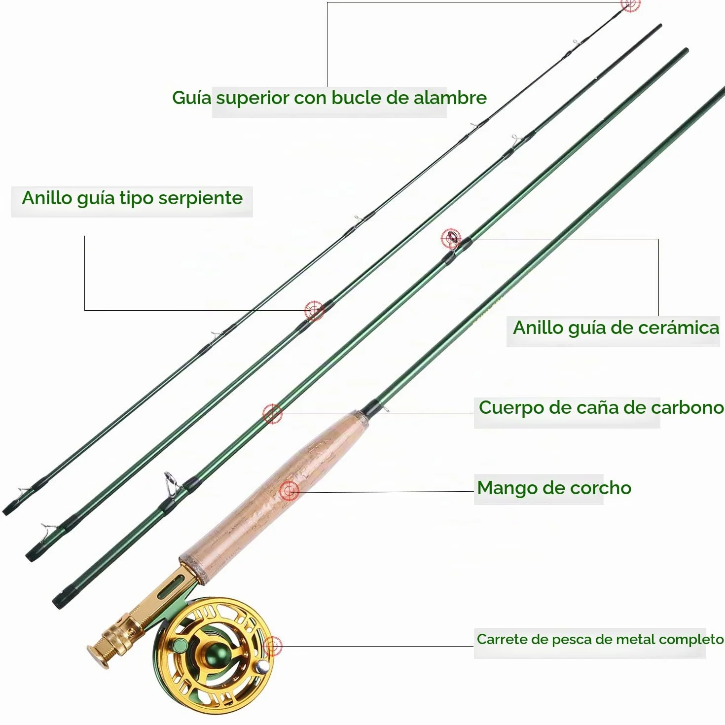 Sougayilang Combos de Carrete de caña de Pescar con Mosca con caña de Pescar Ligera y portátil y Carrete de Mosca, Paquete Completo de Inicio de Pesca con Mosca