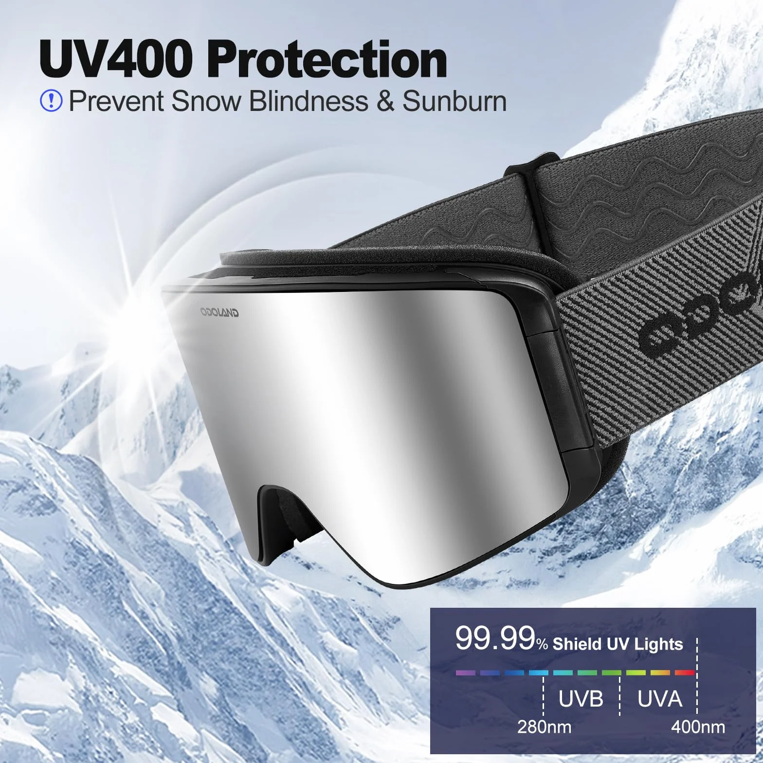 Odoland Kit de Gafas de Esquí con Lente Removible, Lentes Magnéticos Intercambiables sin Marco, Gafas de Nieve Antivaho con Protección UV, para Hombres y Mujeres, Compatible con Casco