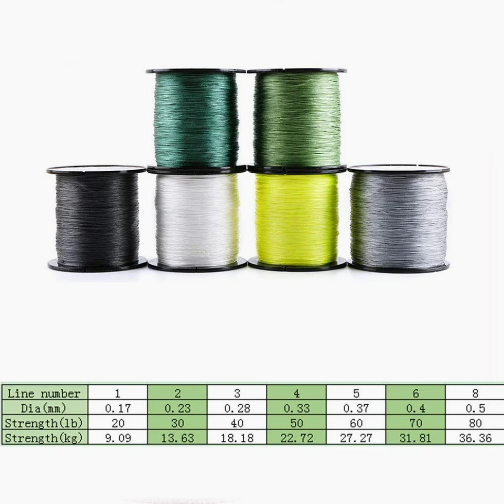Línea de pesca trenzada de 8 hilos, resistente a la abrasión, alta sensibilidad, cero estiramiento y alto rendimiento, para lubina de carpa, trucha, 500 m, línea n.º 6.0, 70 libras, verde claro