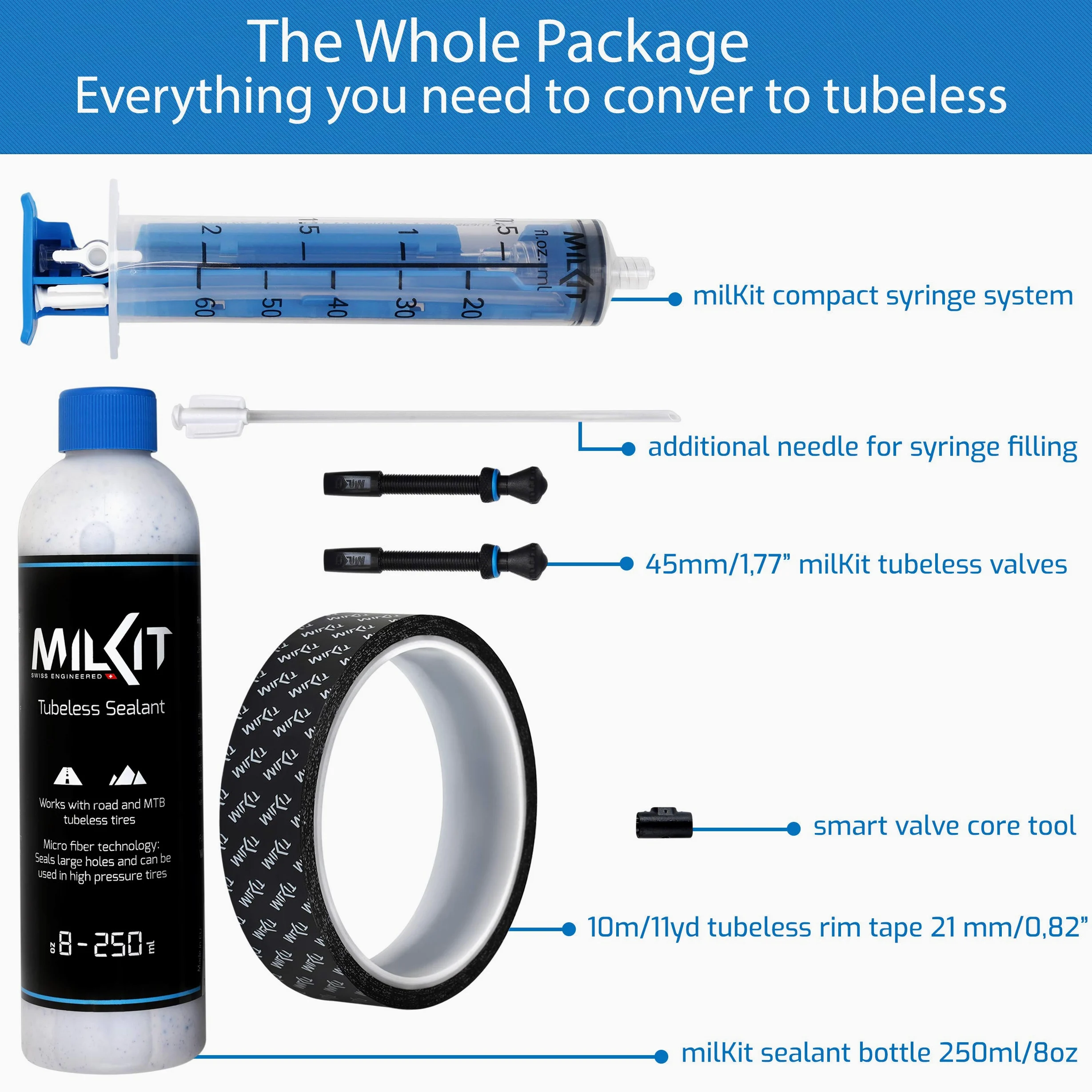 milKit Mkk021 Ruedas, Unisex, Negro, 21 mm