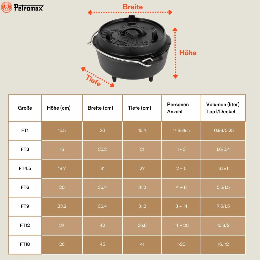 Petromax Fuego Olla FT9 (Dutch Oven)
