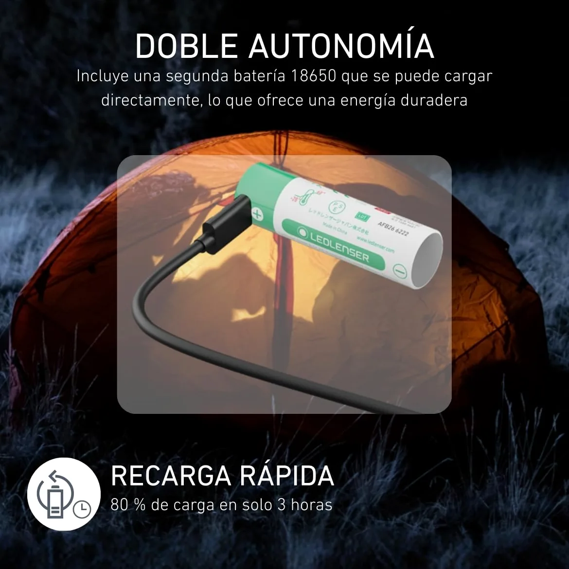 Ledlenser H8R Linterna Frontal Recargable, 600lm, Edición 25 Aniversario | Incluye batería adicional: doble autonomía, alcance 150 m, USB-C, luz roja trasera, IP54, para el trabajo, camping y pesca
