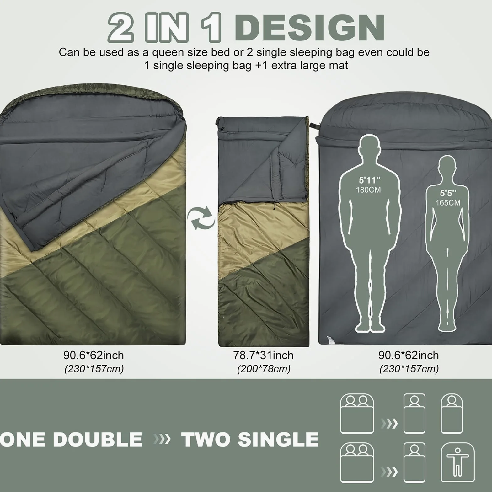 Saco de dormir doble, saco de dormir para 2 personas, tamaño Queen, para adultos, parejas, familia, camping, mochileros, XL, impermeable, ligero, para clima frío y cálido (verde militar)
