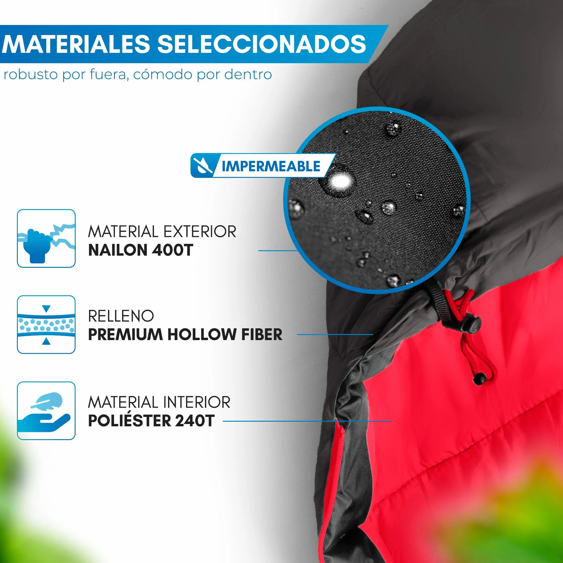 NORDMUT® Saco de Dormir Adulto Comfortable - Sleeping Bag Compacto y Ultraligero (900/1500 g) - 3 Estaciones (250 gsm) de Verano (100 gsm) campismo