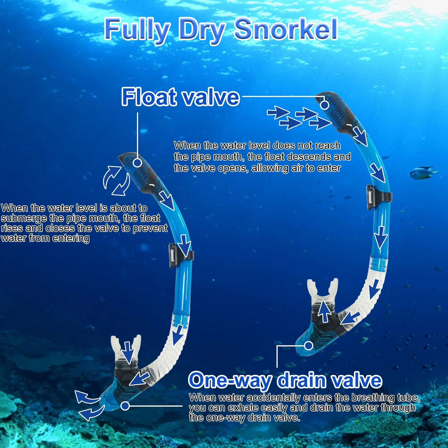TUDIVING Equipo de Snorkel portátil para Adultos, máscara de Buceo, Snorkel y Aletas de Buceo, Juego de Tres Piezas, Equipo de Snorkel de tamaño de Viaje para Nadar, Hacer Snorkel y bucear