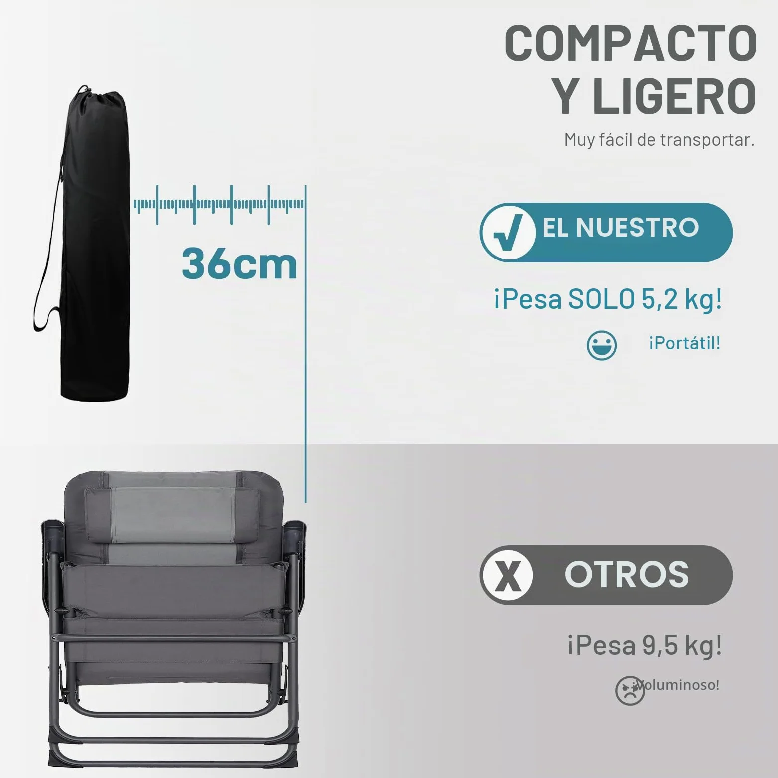EVER ADVANCED Silla plegable de Campinng con respaldo ajustable, soporta 160 kg, silla plegable reclinable en 4 posiciones, silla plegable con bolsillo lateral y soporte para bebidas para camping