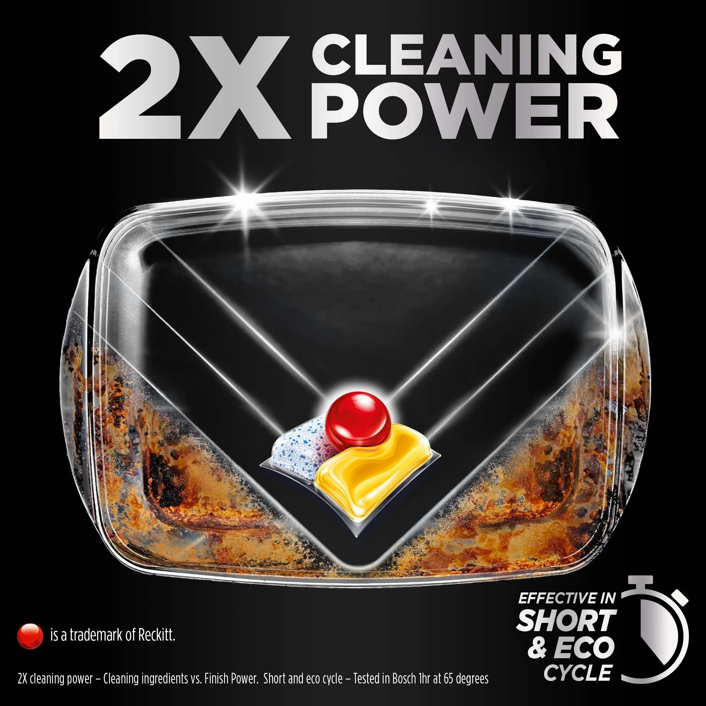 Finish Powerball Ultimate Infinity Shine pastillas lavavajillas quitagrasas protección cristal 80 unidades