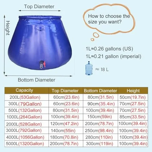 Esta bolsa de almacenamiento de agua de emergencia – Bolsa de transferencia de gran capacidad con grifo, recogida de agua de lluvia plegable para uso en exteriores