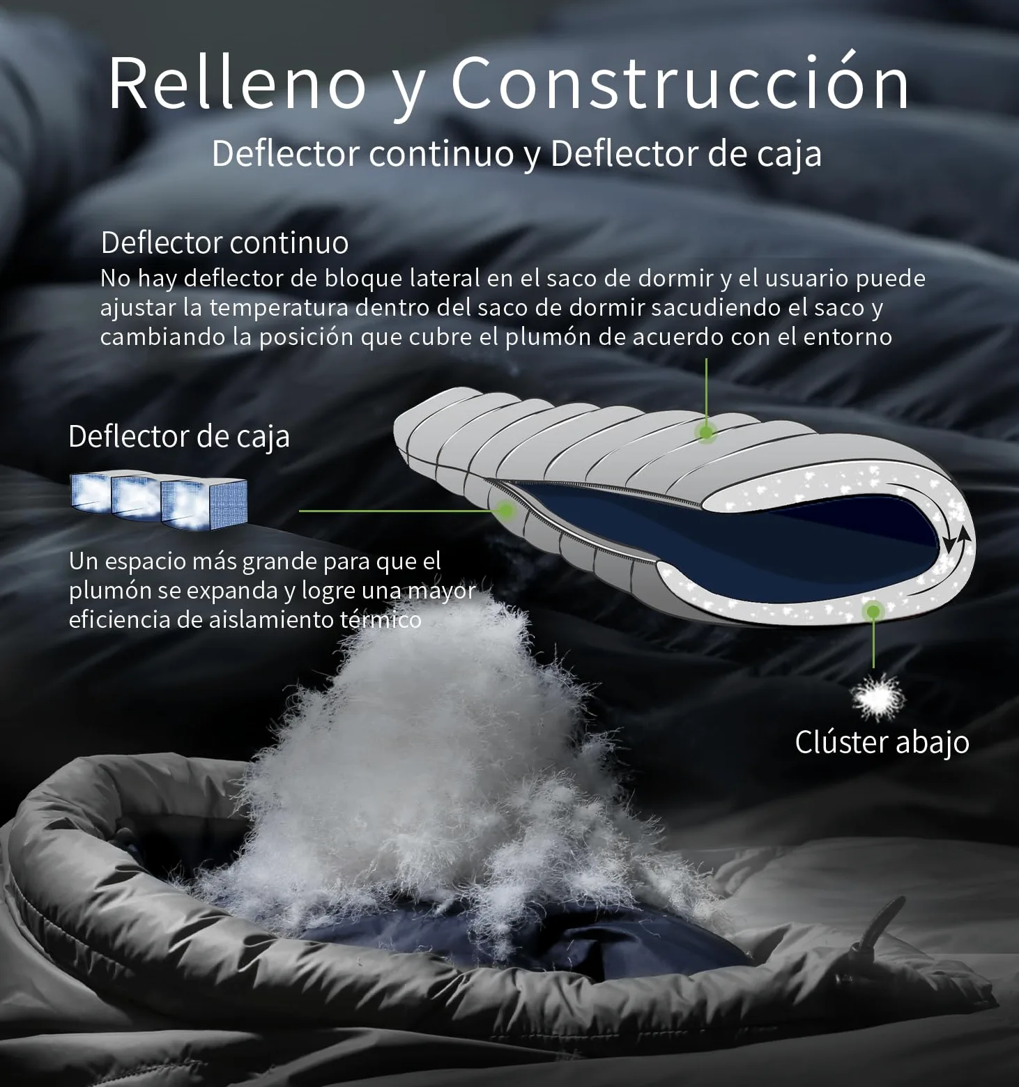 Litume Saco de Dormir Ultraligero y Compacto para Verano y 3 Estaciones, con 700+ Fill Power de Plumas, Saco Mumiiforme Portátil para Senderismo, Viajes, Camping y Mochilear Adultos montañismo